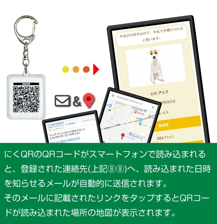 にくQR ペット 迷子 スマホ 送信