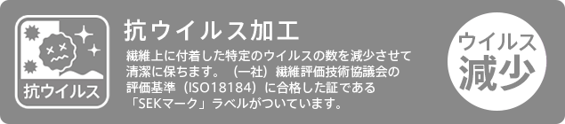 抗ウイルス