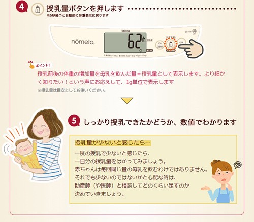 授乳量のはかり方です。2/2