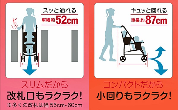 アクティブに動けるスリム&コンパクト!