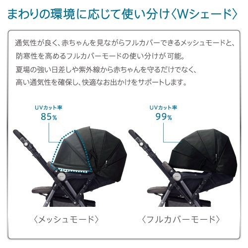 ソラリアプレミアムは、通気性のメッシュモードと、防寒性を高めるフルカバーモードのWシェードです。