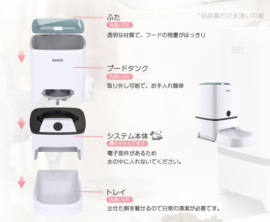 自動給餌器 6L 1日8食 スマホ連動型 数量限定キャンペーン Iseebiz