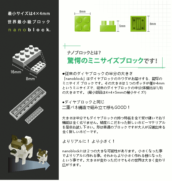 ナノブロック