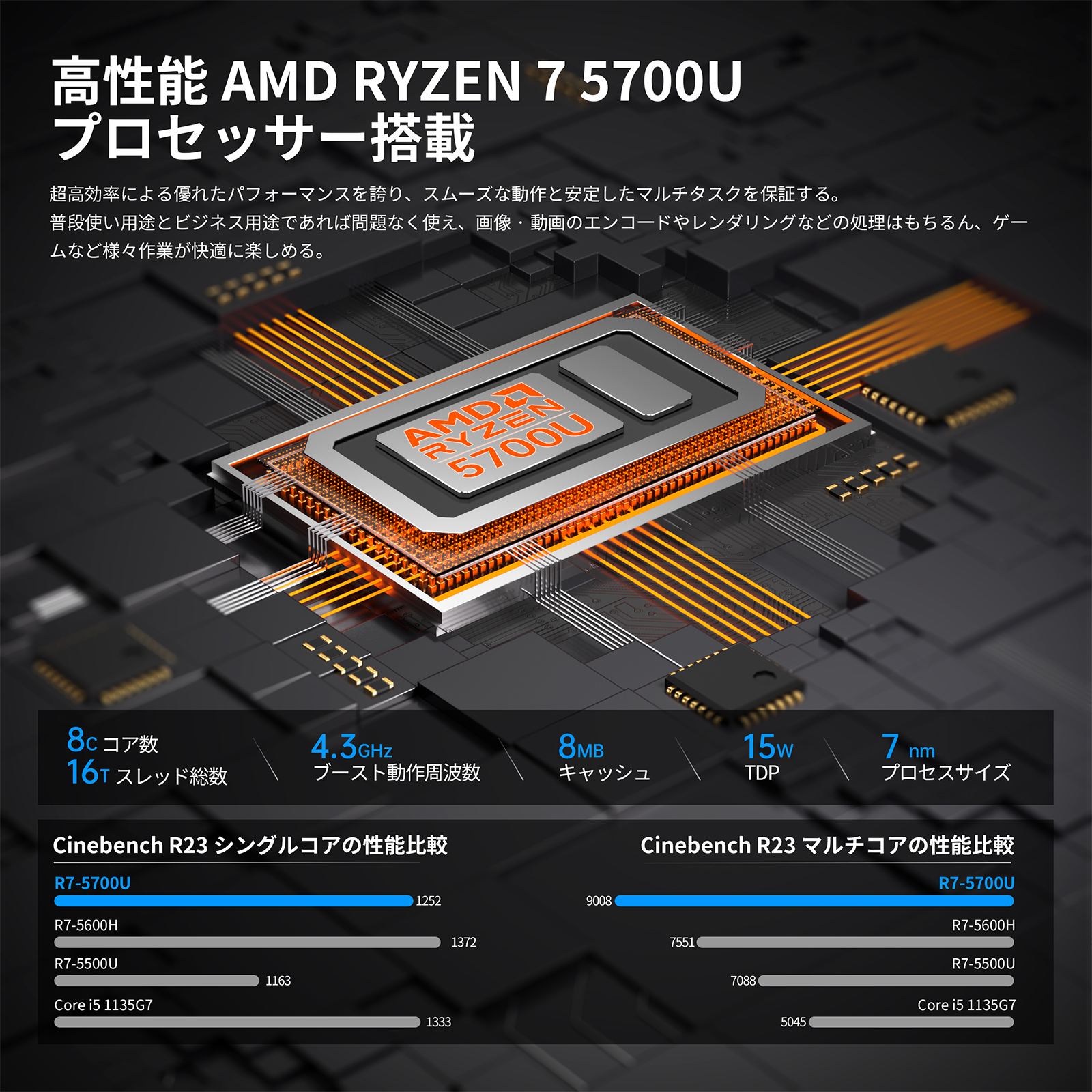 AMD Ryzen 7 5700U搭載ノートパソコンのおすすめ商品一覧 - Yahoo!ショッピング