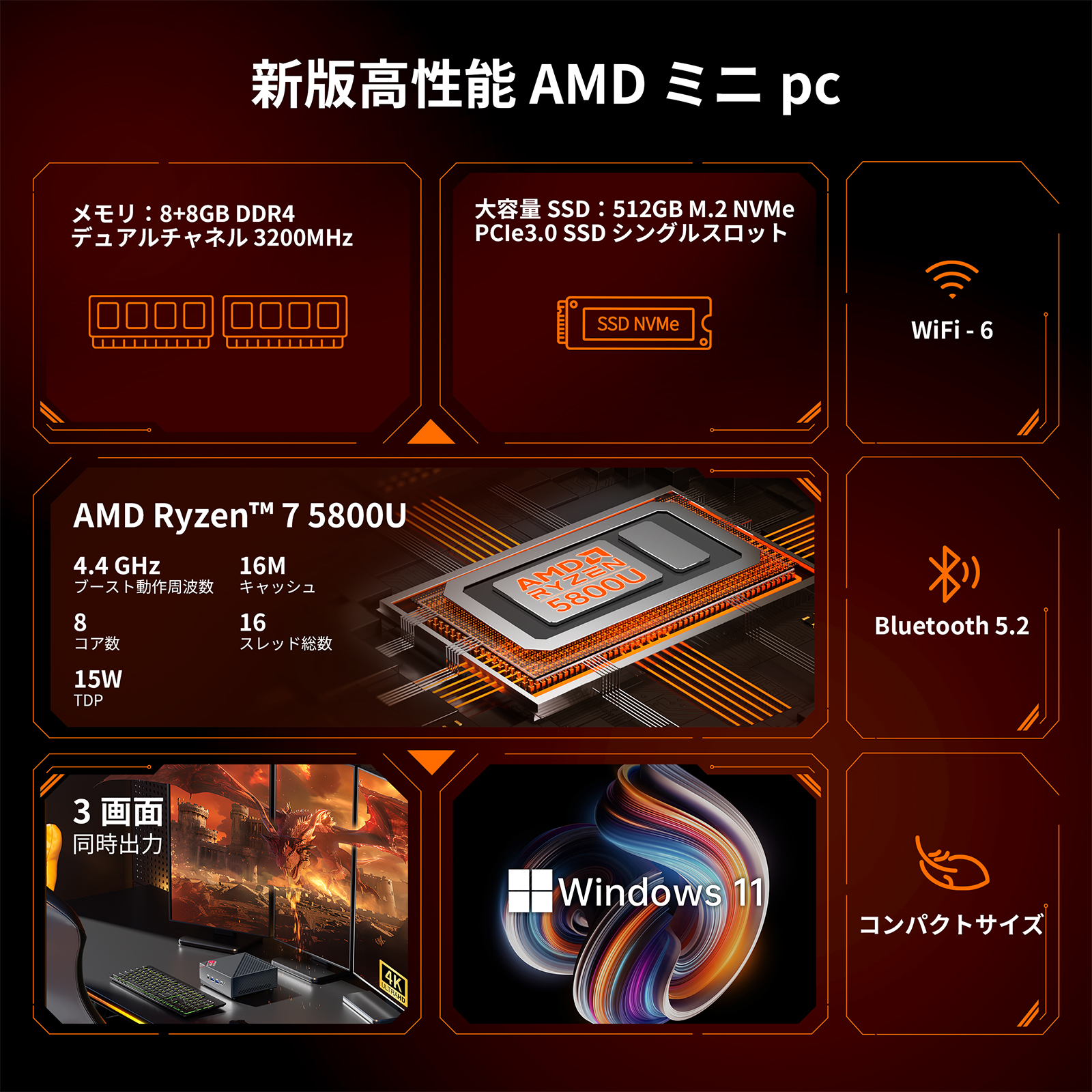 Nipogi ゲーミング ミニpc ryzen7 5800u 新版小型ゲーミングpc 最大4.4GHz DDR4 8C16T 16gb 512gb mini  pc 3画面出力 4K 小型pc 静音 WiFi6 BT5.2 Win11 : am06-5800-16512 : NiPoGi公式店 - 通販 -  Yahoo!ショッピング