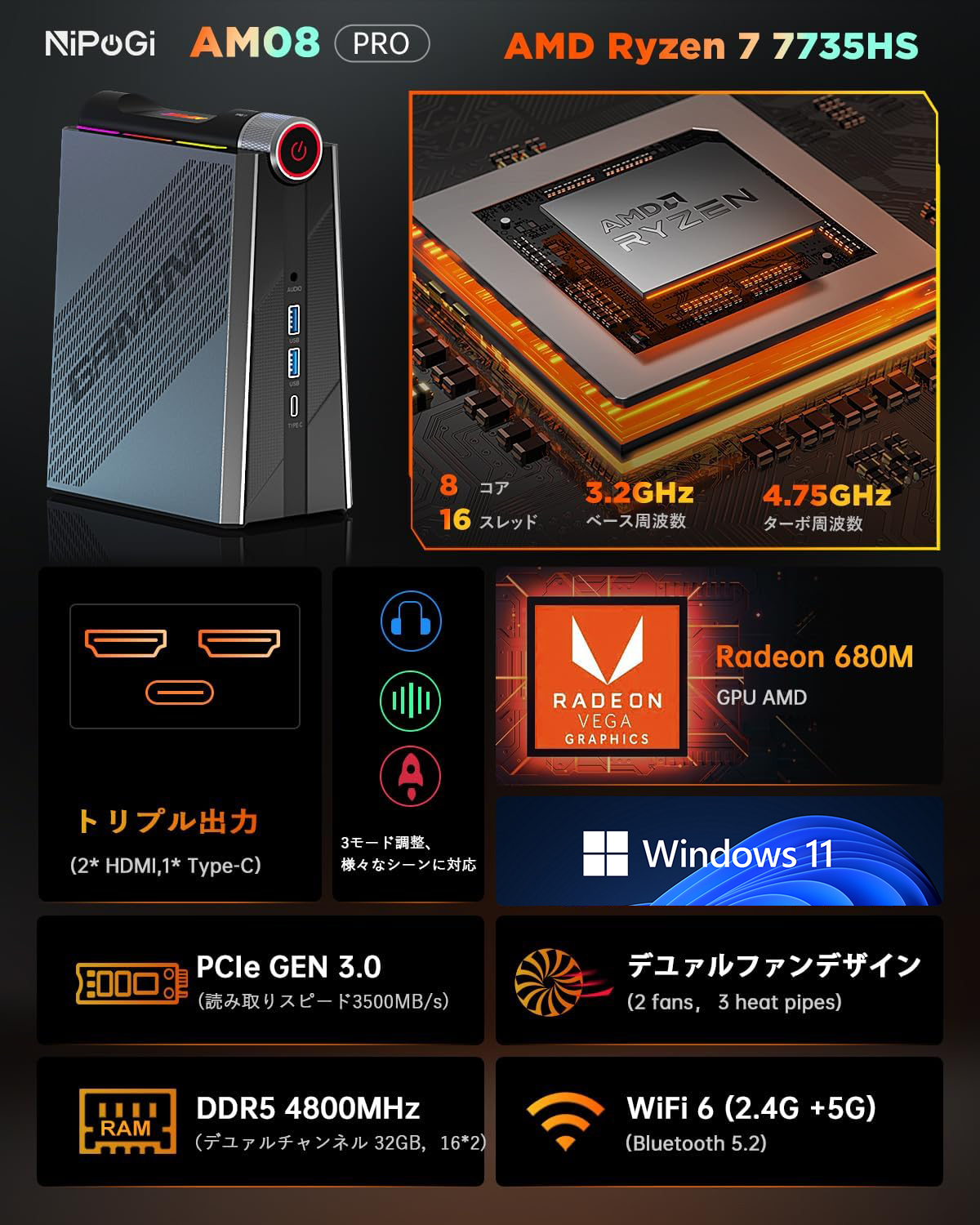 最後5台 ゲーミング ミニPC Ryzen7 7735HS mini pc 32GB 512GB 小型pc