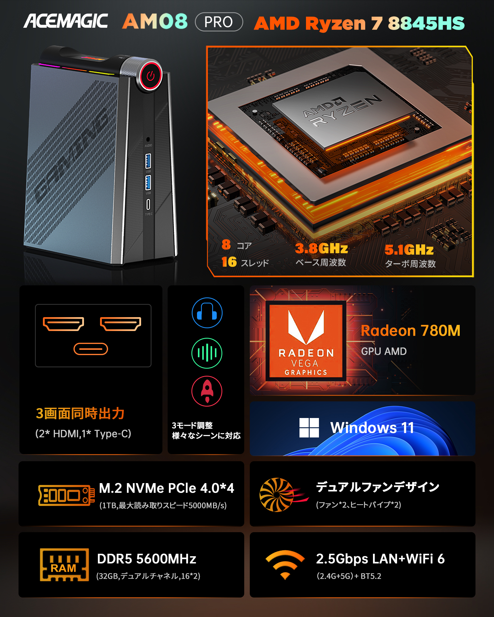 ACEMAGIC ゲーミングpc ミニpc AMD Ryzen7 8845HS 32GB DDR5 1TB SSD 8C16T 5.1GHz  WiFi6 ミニパソコン ミニゲーミングpc 三画面出力 8K Ryzen〓 AI minipc : am08pro-8845hs-1 :  NiPoGi公式店 - 通販 - Yahoo!ショッピング