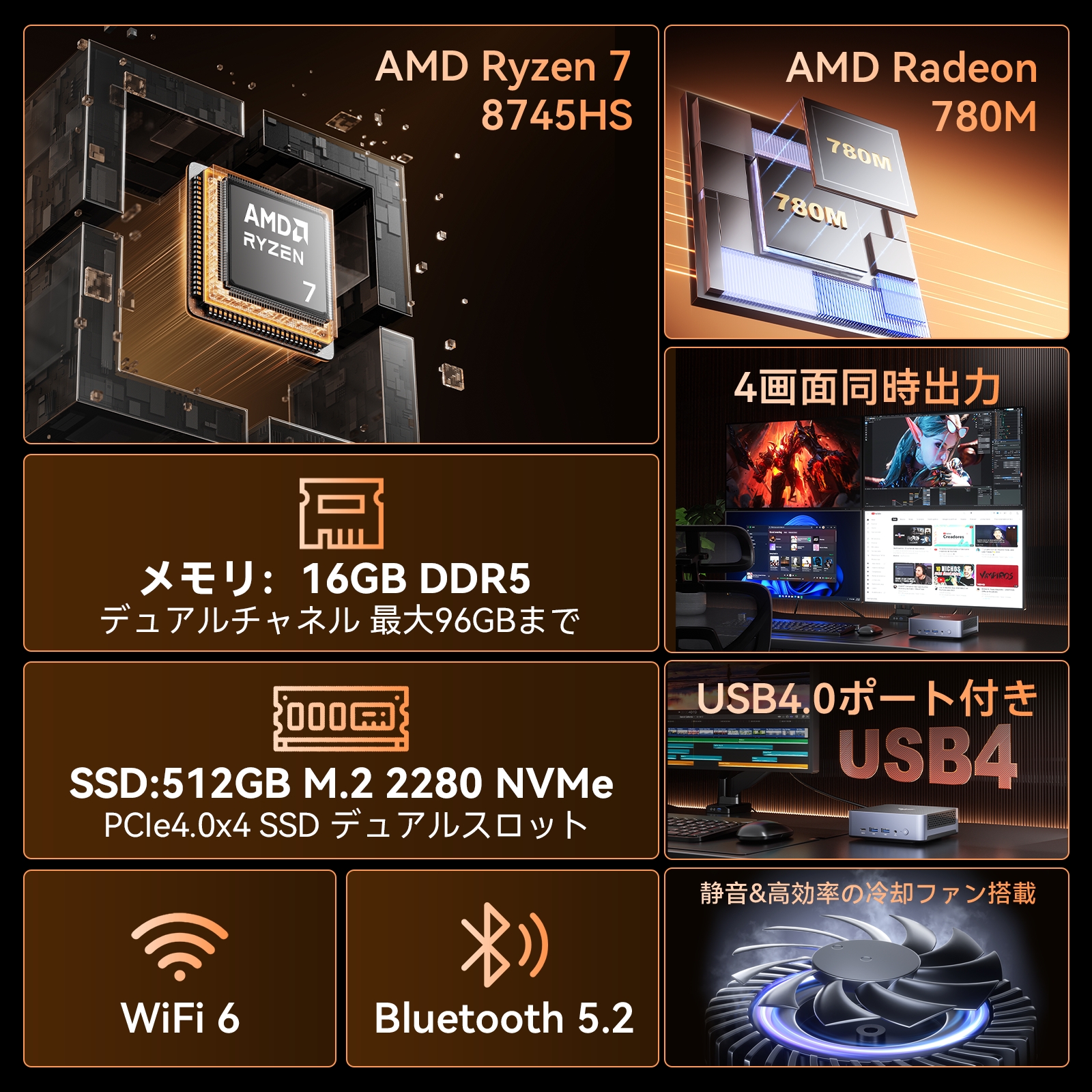 NiPoGi ミニpc Ryzen 7 8745HS mini pc 16GB DDR5 512GB M.2 NVME ミニ