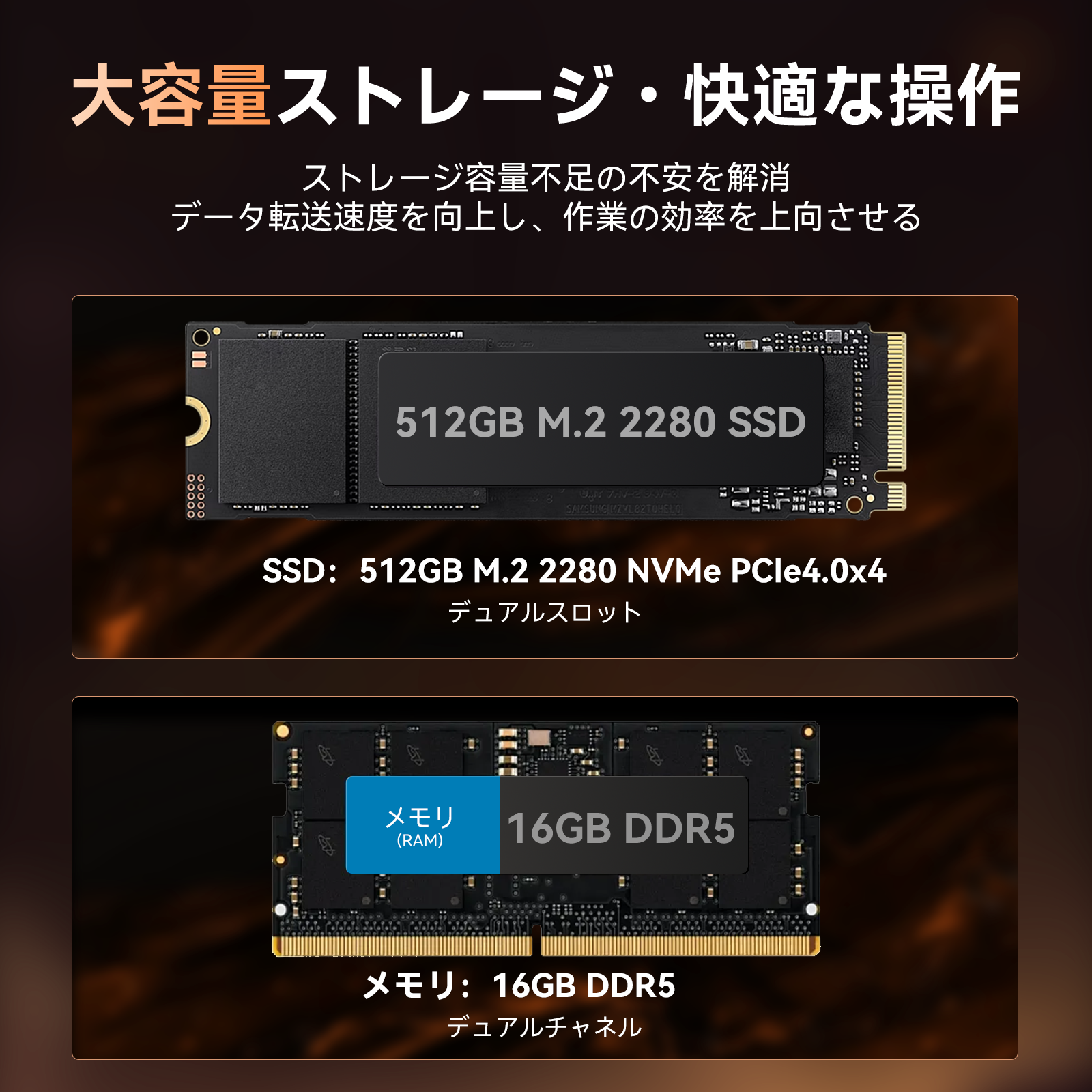 NiPoGi ミニpc Ryzen 7 8745HS mini pc 16GB DDR5 512GB M.2 NVME ミニ