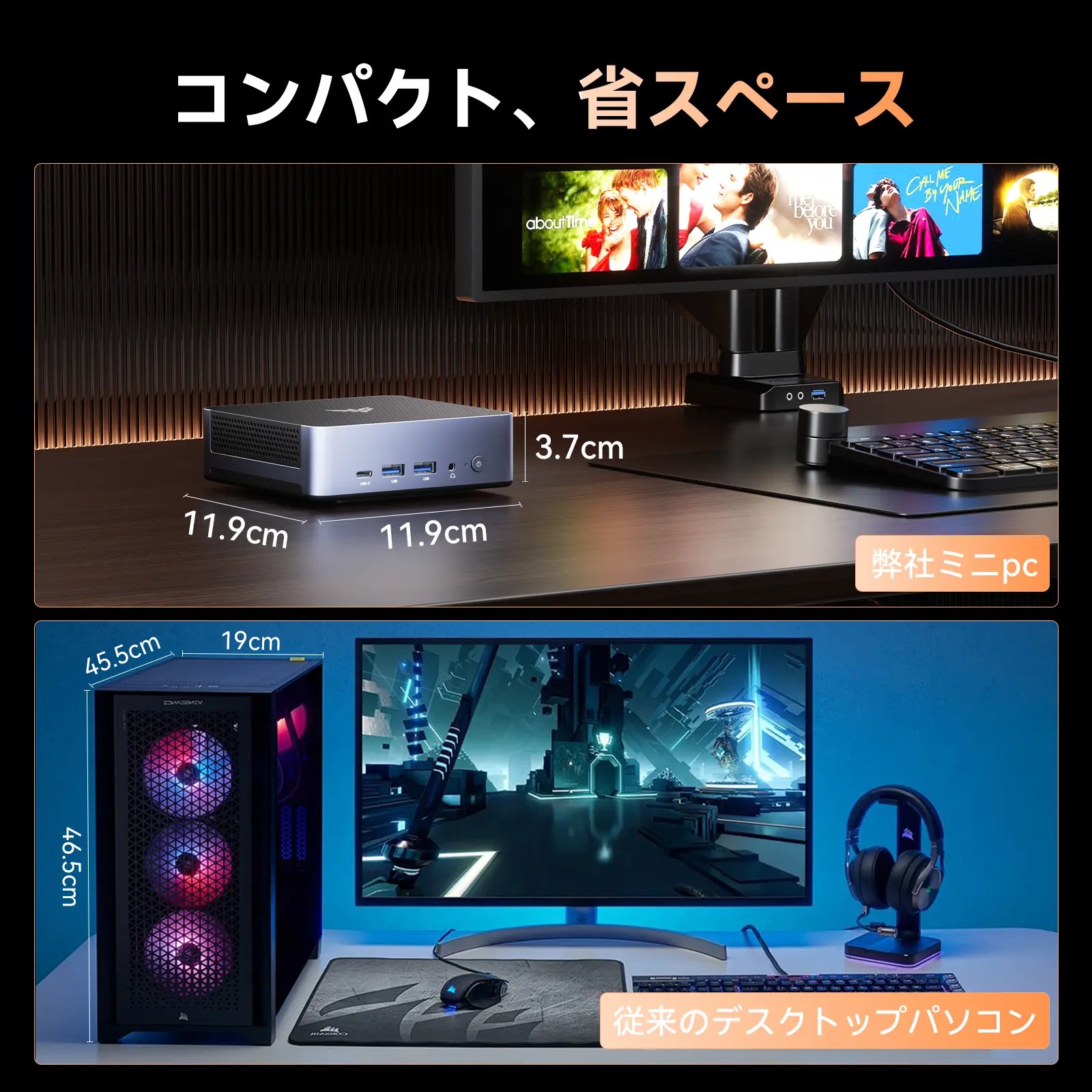 NiPoGi ミニpc Ryzen 7 8745HS mini pc 16GB DDR5 512GB M.2 NVME ミニ