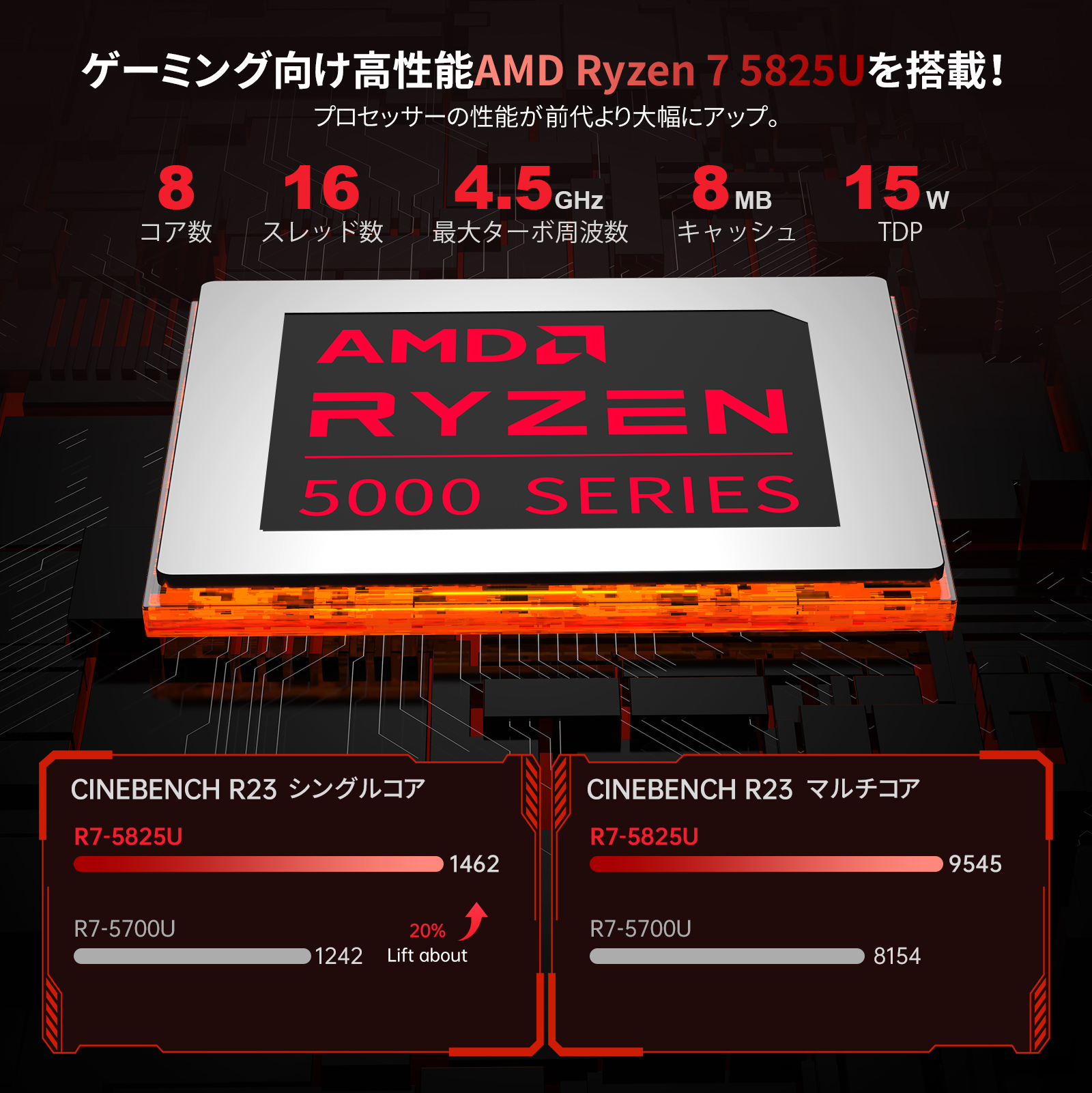 ACEMAGIC ノートパソコン 新品 AMD Ryzen 7 5825U 16.1インチIPS液晶 フルHD メモリ16GB DDR4 SSD 512GB Win11Pro搭載 WiFi-6 BT5.0 HDMI 高速放熱静音 FHD1080P 関連画像1