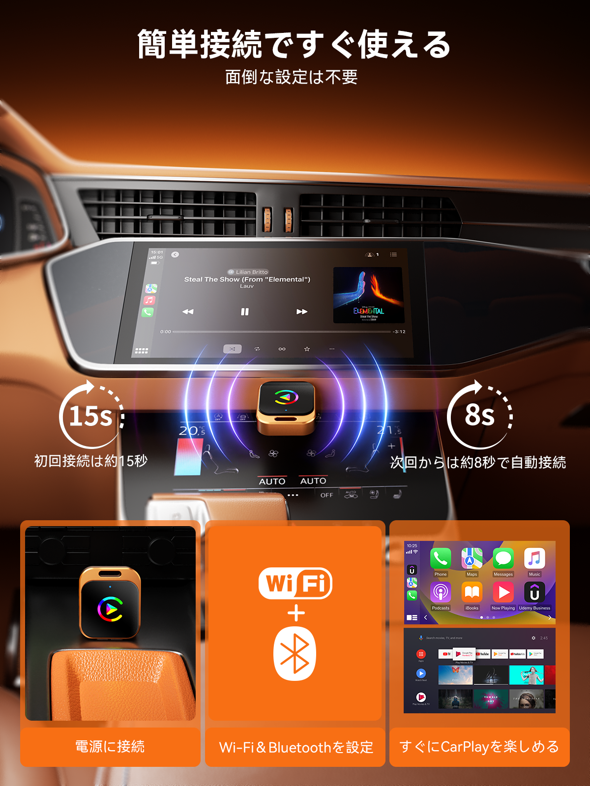 2in1 CarPlay ワイヤレスアダプター Android Auto カープレイ無線化