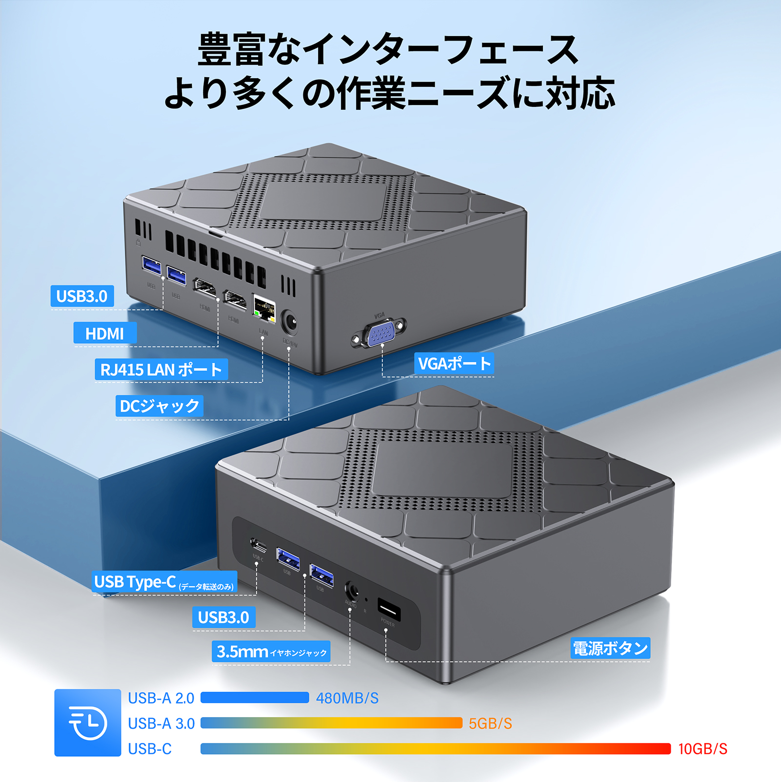 ミニpc Core i5 12450H【32GB DDR4 3200MHz SSD 1TB M.2 NVMe】 mini pc WiFi6 SSD容量拡大可能  小型pc 4K@60Hz 静音 高速熱放散 ミニパソコンWindows11対応 : ck10-i5 : NiPoGi公式店 - 通販 -  Yahoo!ショッピング