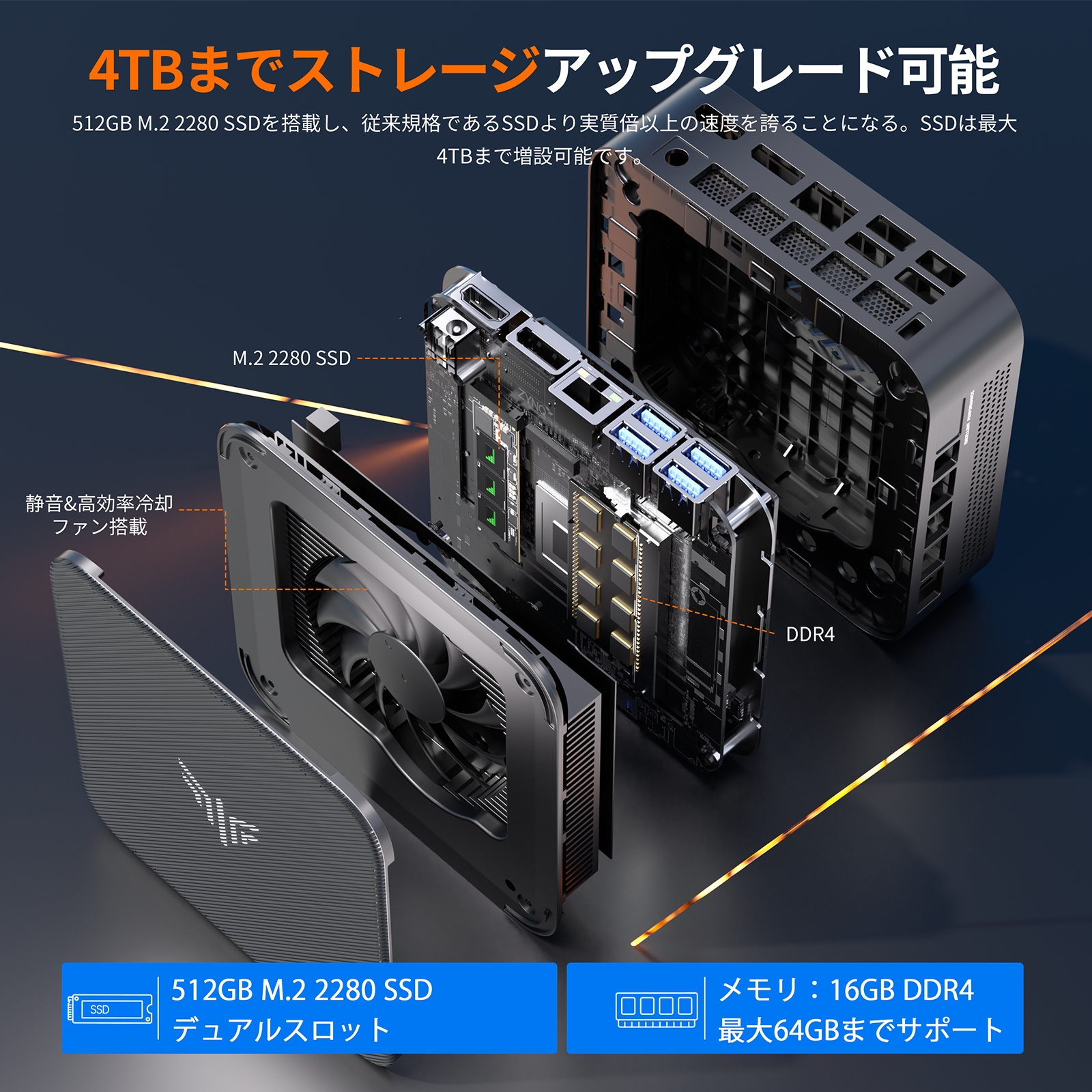 Nipogi ゲーミング AMD Ryzen7 5700U ミニpc 新版小型ゲーミング
