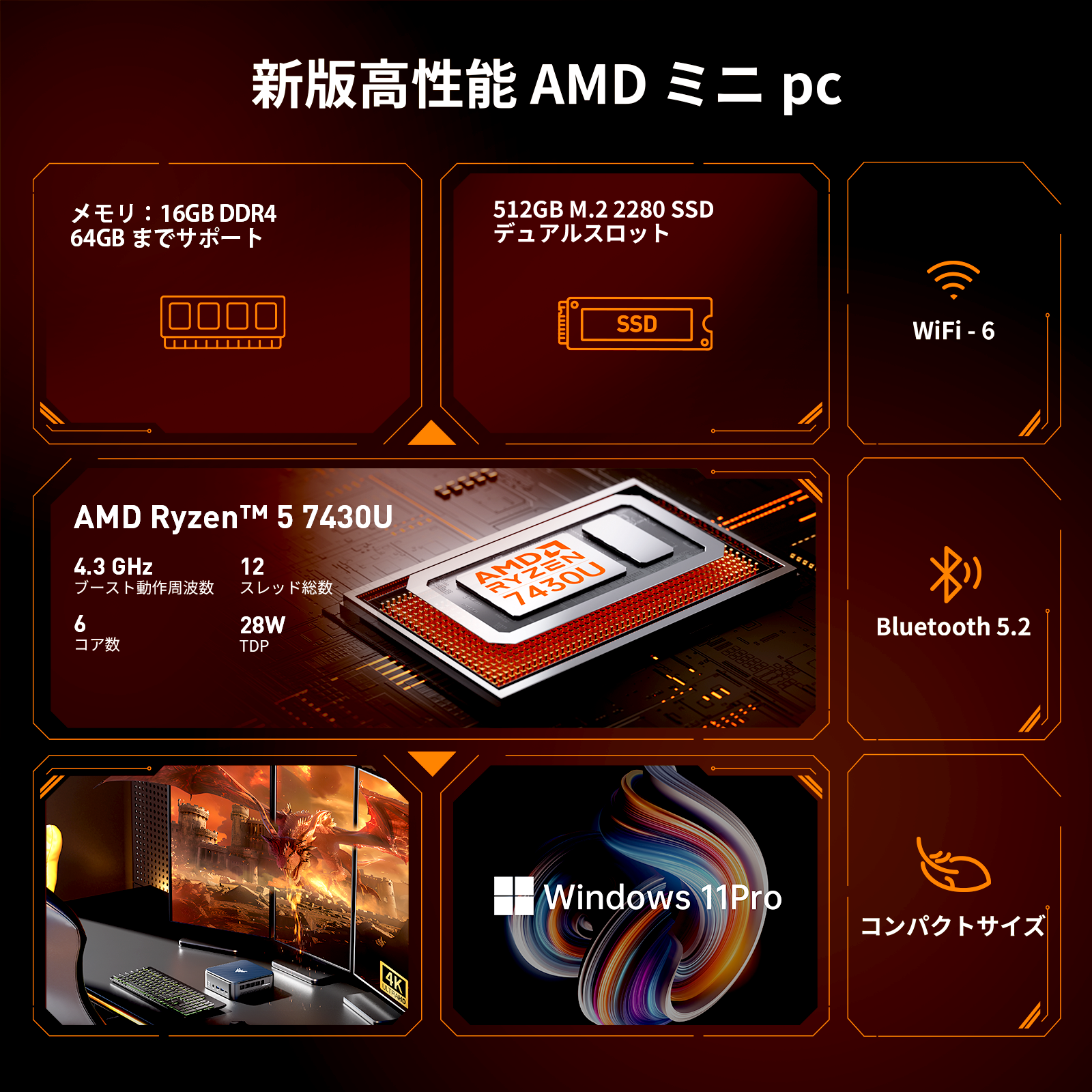 Nipogi ゲーミング AMD Ryzen5 7430U ミニpc 新版小型ゲーミング