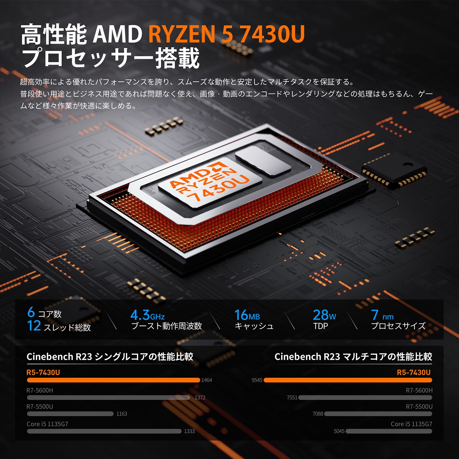 Nipogi ゲーミング AMD Ryzen5 7430U ミニpc 新版小型ゲーミング Nipogi ゲーミング AMD Ryzen5 7430U ミニpc 新版小型ゲーミング
