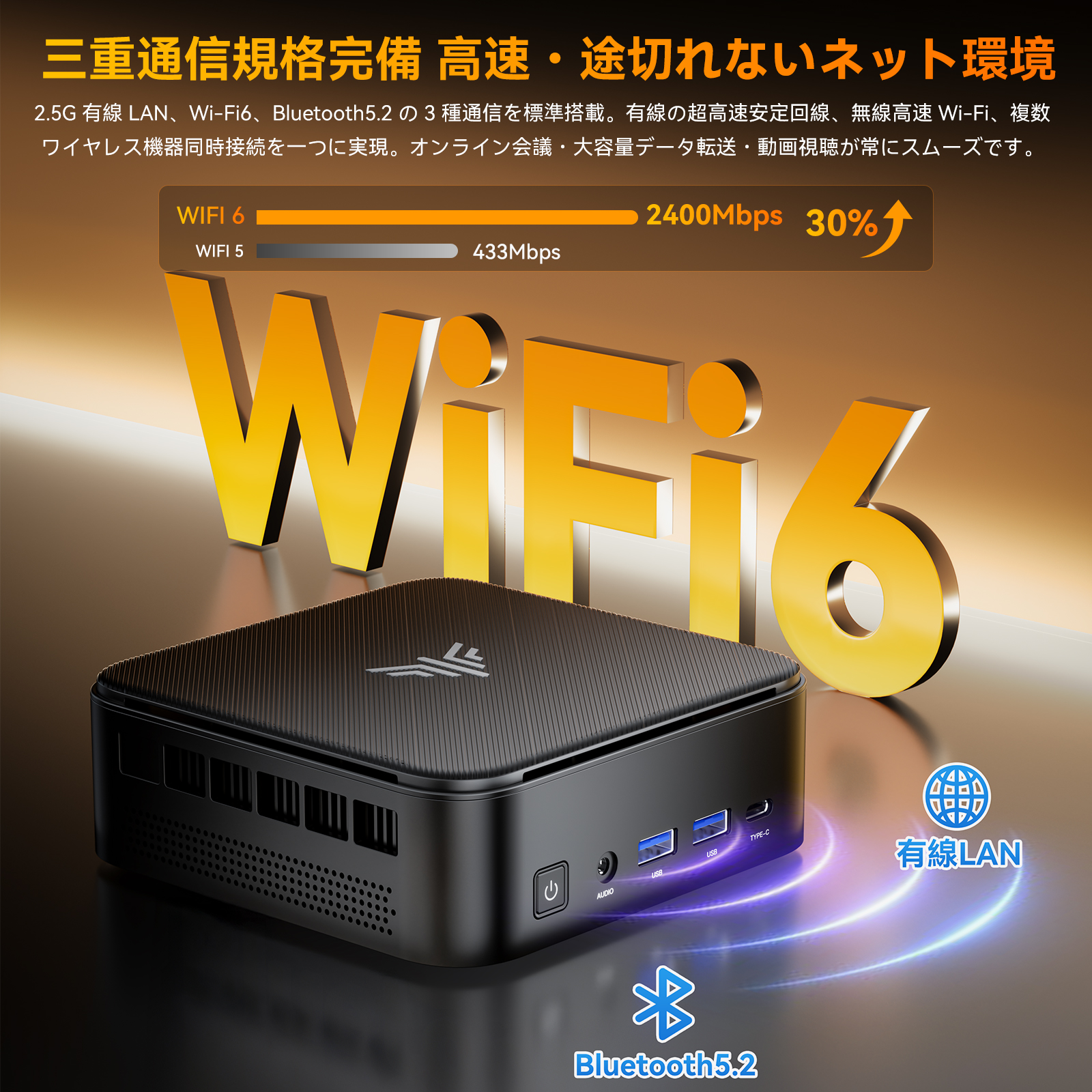 NiPoGi ミニPC AMD Ryzen 7 5825U 本体 NiPoGi ミニpc AMD Ryzen5 7640HS 最大5.0GHz 24GB LPDDR5 512GBSSD