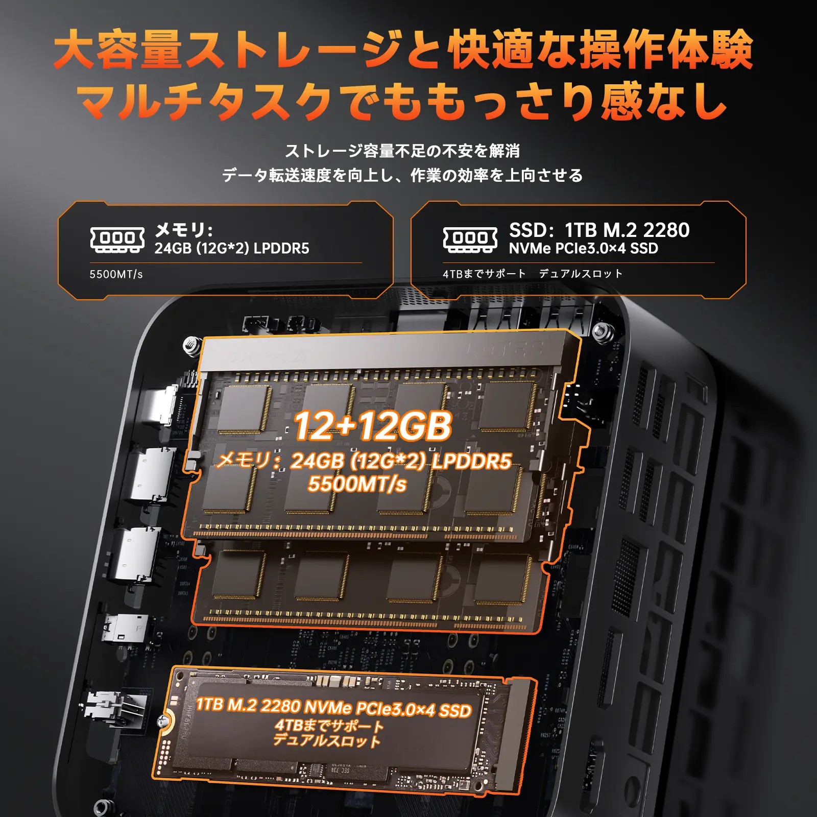 Nipogi ゲーミング AMD Ryzen7 7735HS ミニpc 4.75GHz 8C16T メモリ 24GB 1TB SSD 4TBまで増設可 3画面出力 冷却ファン WiFi6 BT5.2 USBx6 (E3B-7735HS-241TB) 関連画像3