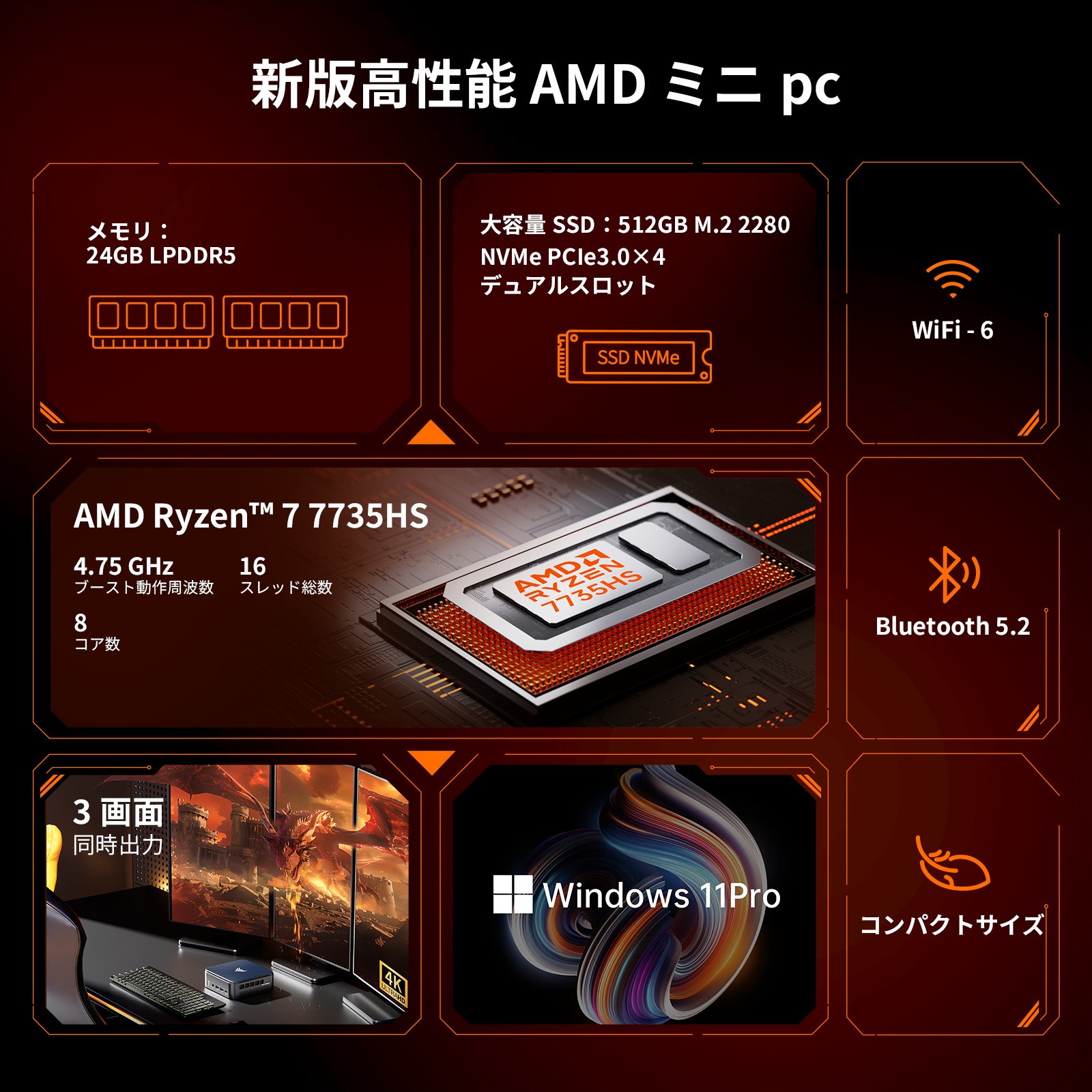 【新品】NIPOGI ミニPC Ryzen 5 7430U NIPOGI Mini PC Ryzen 5 7430U 32GB RAM 512GB SSD Windows 11 Pro