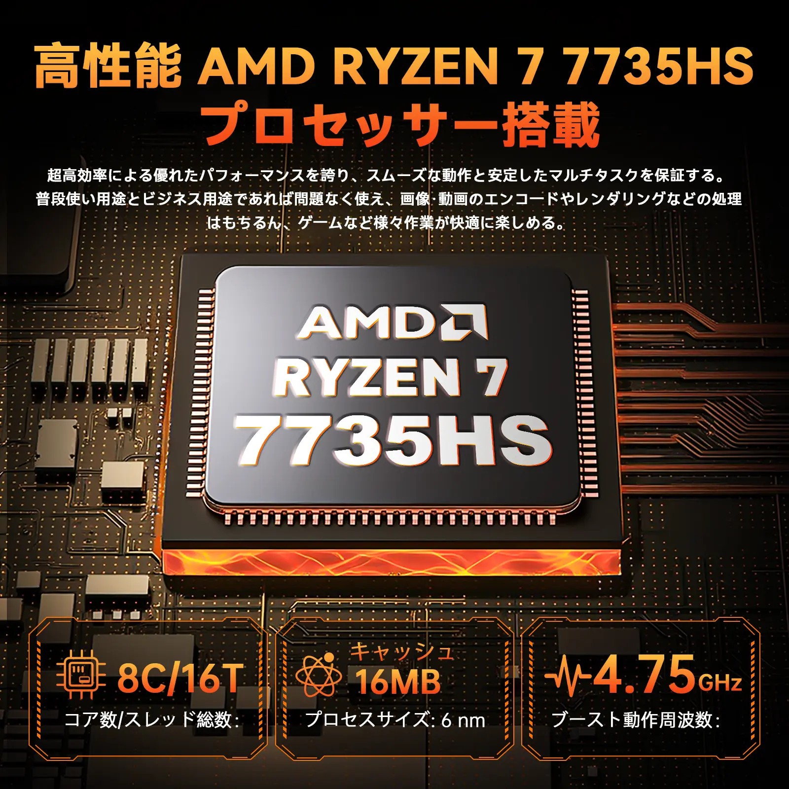 Nipogi ゲーミング AMD Ryzen7 7735HS ミニpc 4.75GHz 8C16T メモリ 24GB 1TB SSD 4TBまで増設可 3画面出力 冷却ファン WiFi6 BT5.2 USBx6 (E3B-7735HS-241TB) 関連画像2