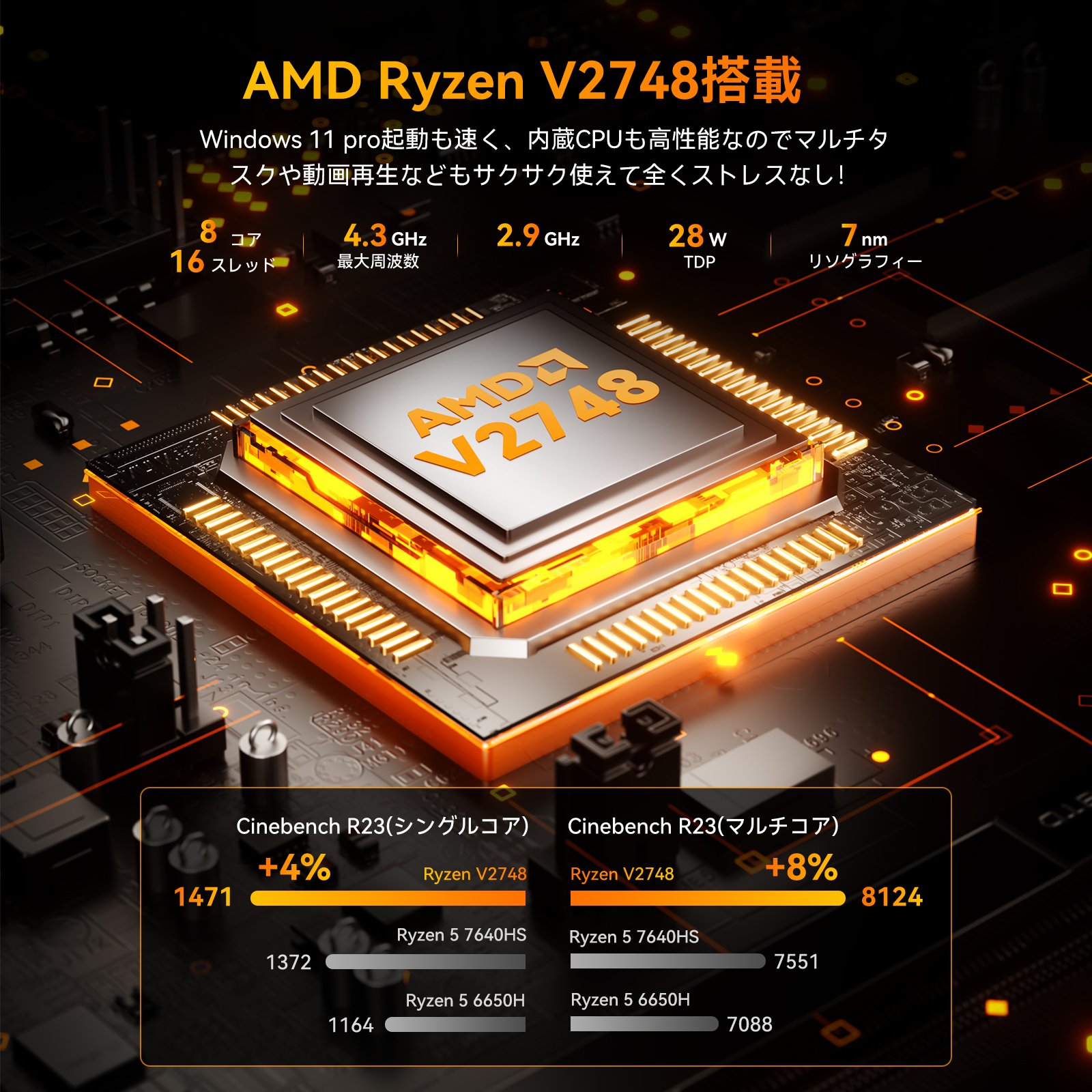 NiPoGi ミニpc 【AMD V2748 Win11Pro 16GB DDR4+512GB】 mini pc SSD