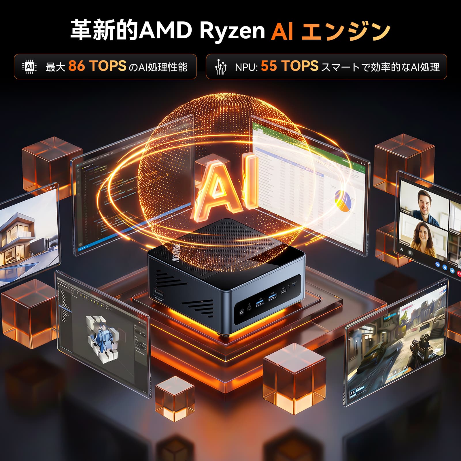 新品 OEM Key保証 ミニPC【AMD RyzenAI9 HX470 32GB+1TB】12C/24T
