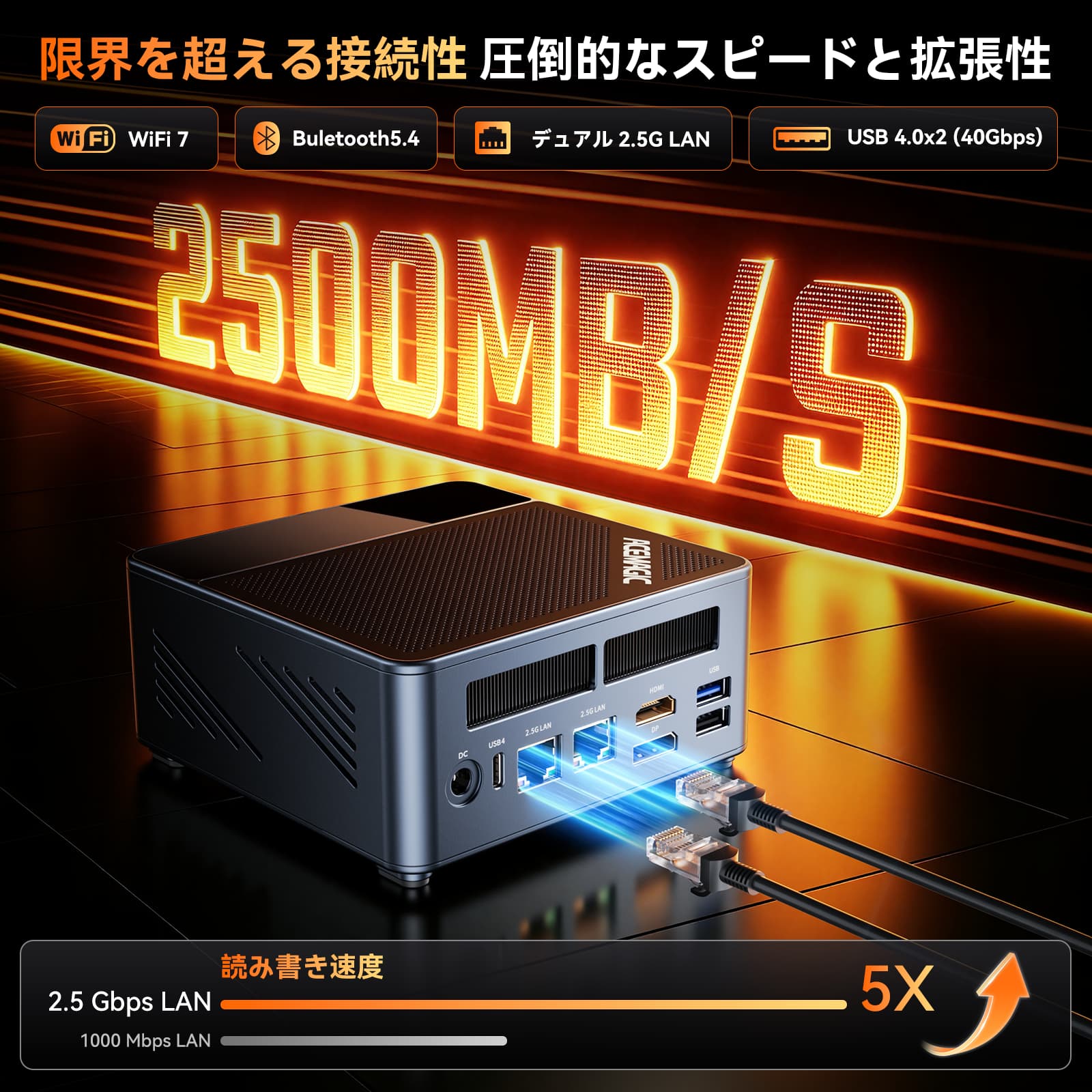 新品 OEM Key保証 ミニPC【AMD RyzenAI9 HX470 32GB+1TB】12C/24T