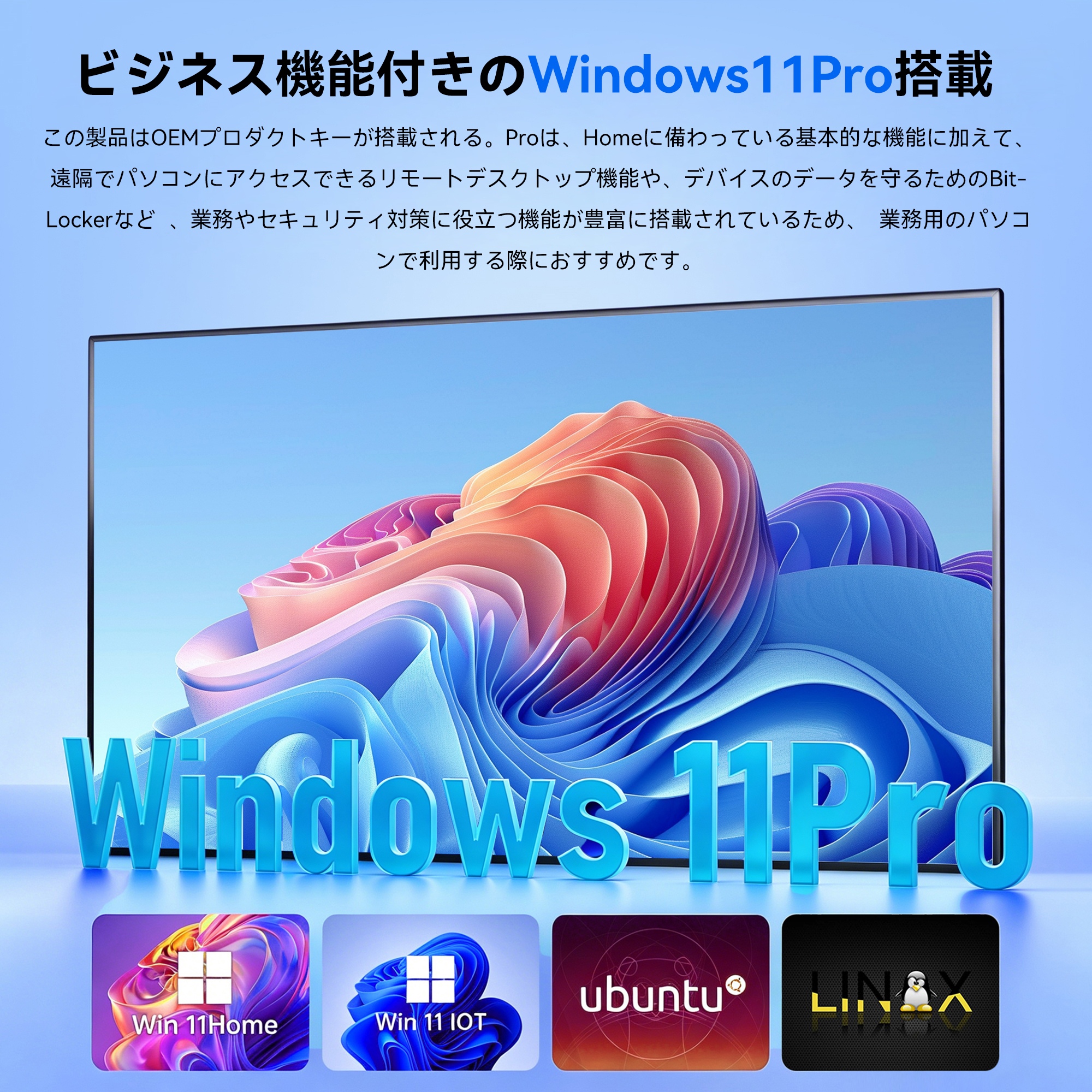 NiPoGi Intel N5030 ミニpc メモリ 12GB 256GB SSD Windows11PRO 4C/4T