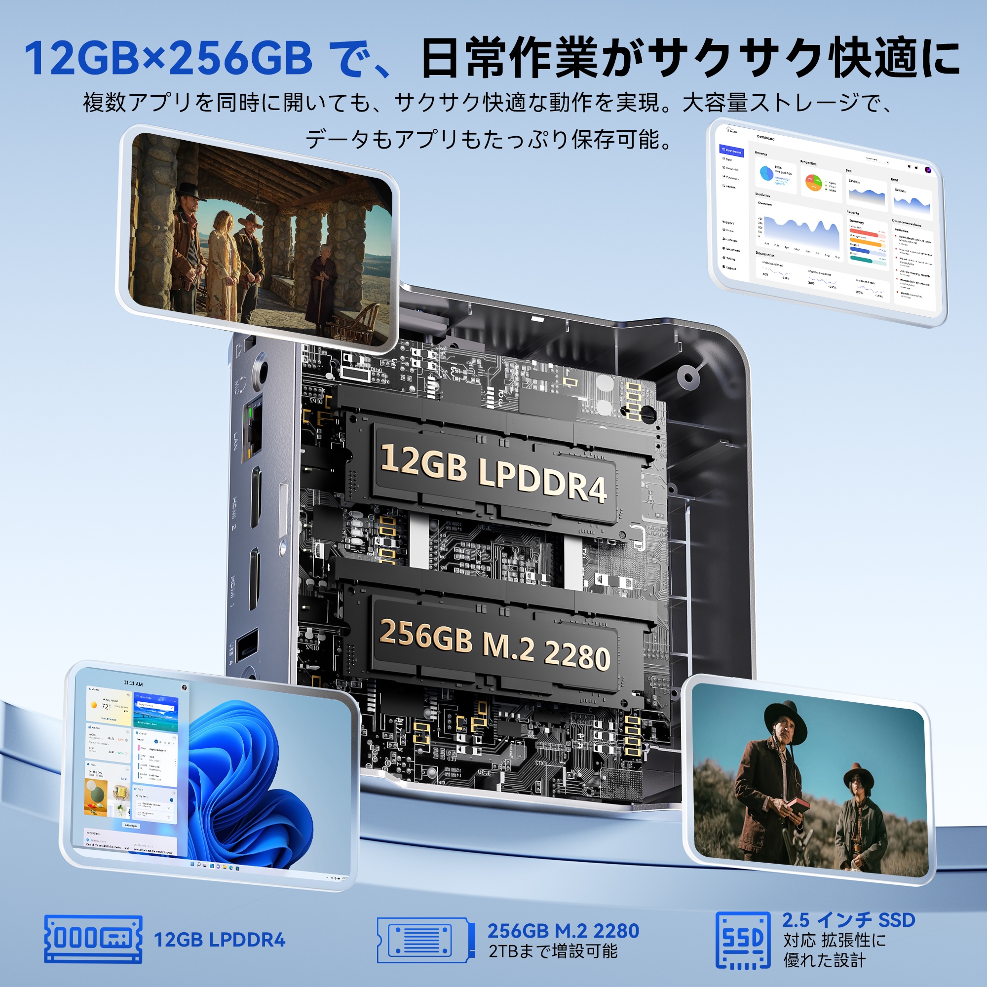 NiPoGi Intel N5030 ミニpc メモリ 12GB 256GB SSD Windows11PRO 4C/4T