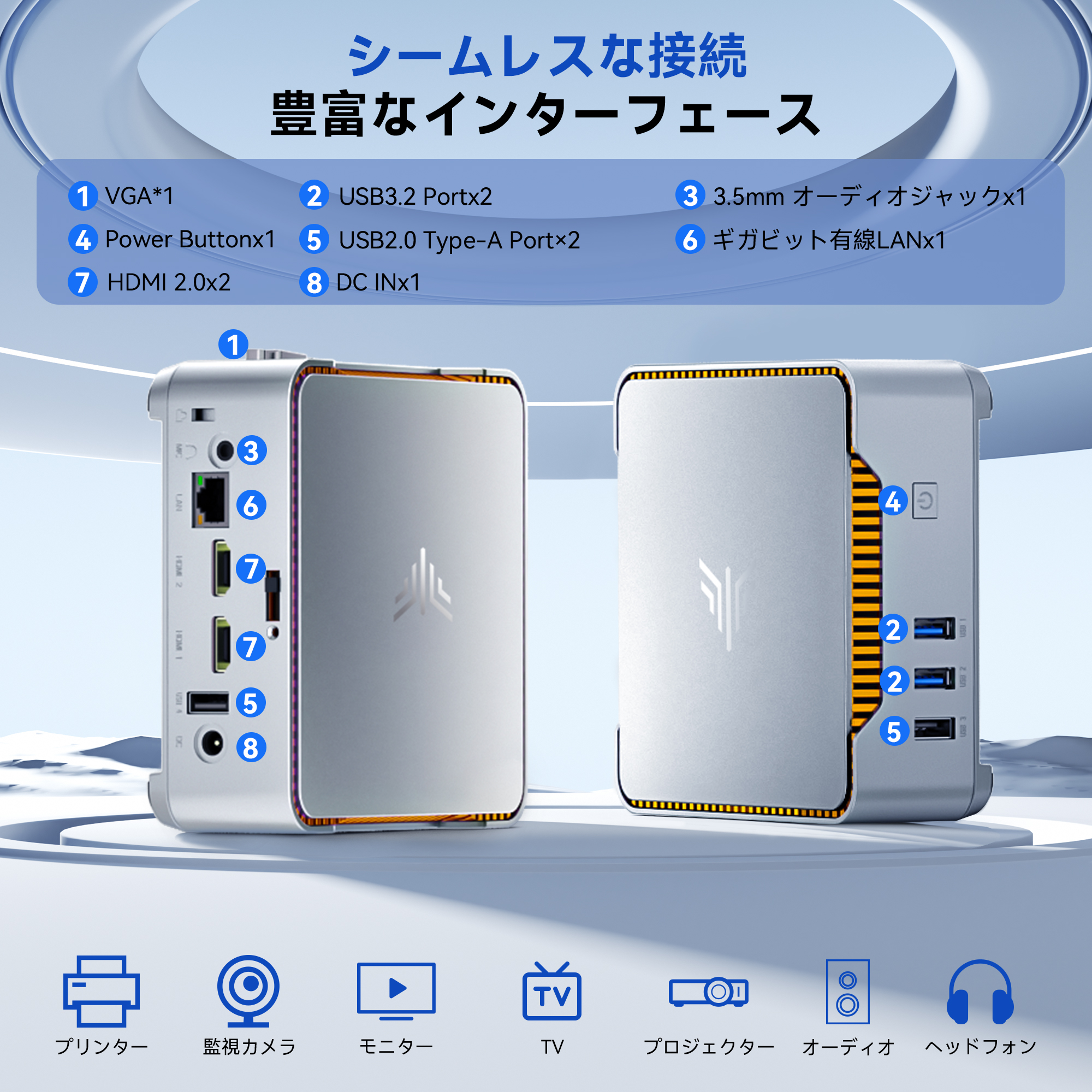NiPoGi Intel N5030 ミニpc メモリ 12GB 256GB SSD Windows11PRO 4C/4T