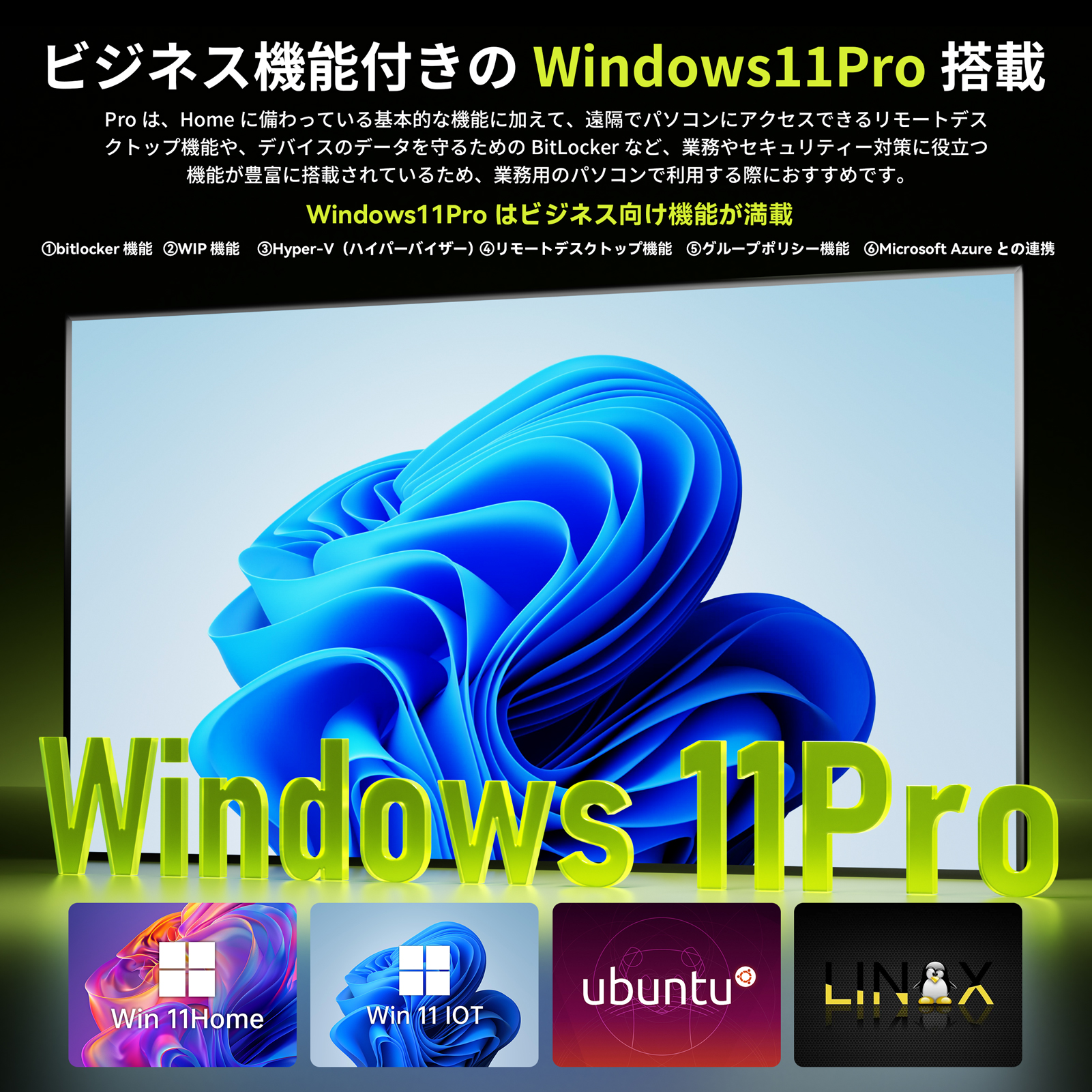 OEM Key保証 ミニPC【AMD Ryzen7 7735HS 24GB+512GB】 ミニPC Win11Pro 3画面出力 2.5GbpsLAN WiFi6 HDMI 省エネ 小型パソコン ゲーミングpc(H1-7735-24512) 関連画像4