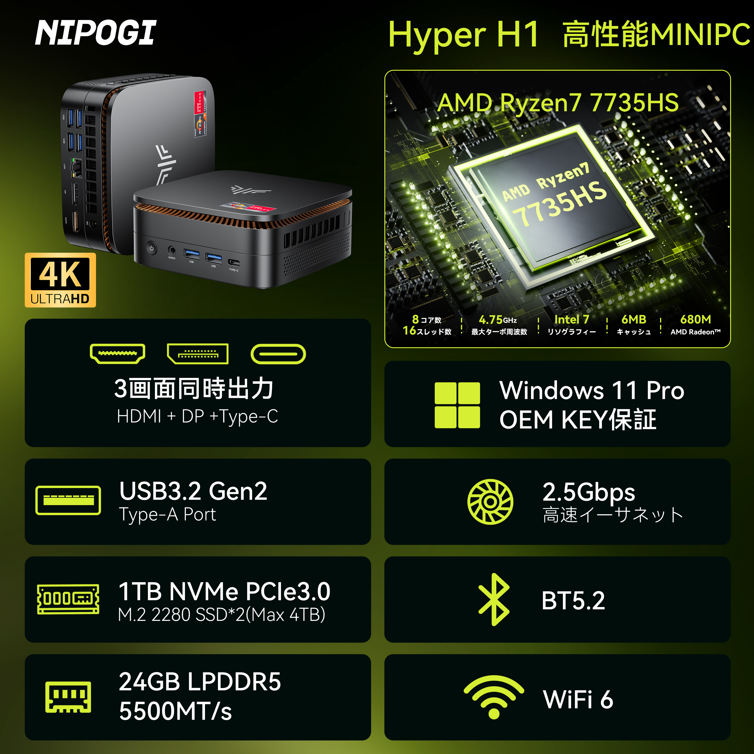 OEM Key保証 ミニPC【AMD Ryzen7 7735HS 24GB+1TB】 ミニPC Win11Pro 3