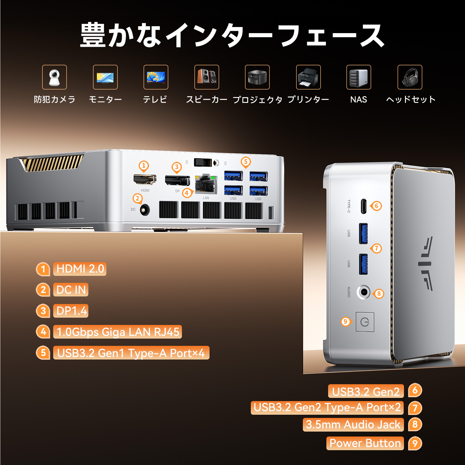 ミニPC インテル Core i9-14900HX/i7-14650HX OEM Key保証 最大5.8GHz