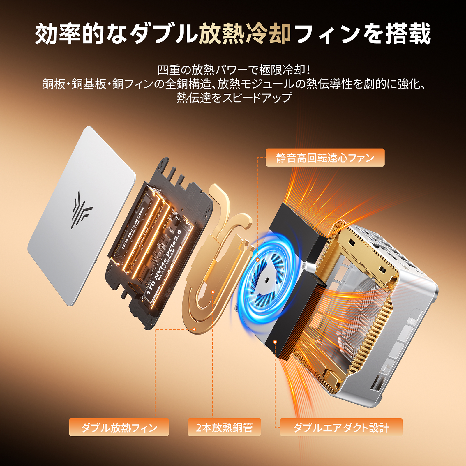 ミニPC Intel Core i7-13620H OEM Key保証 最大4.90GHz 1TB SSD 32GB