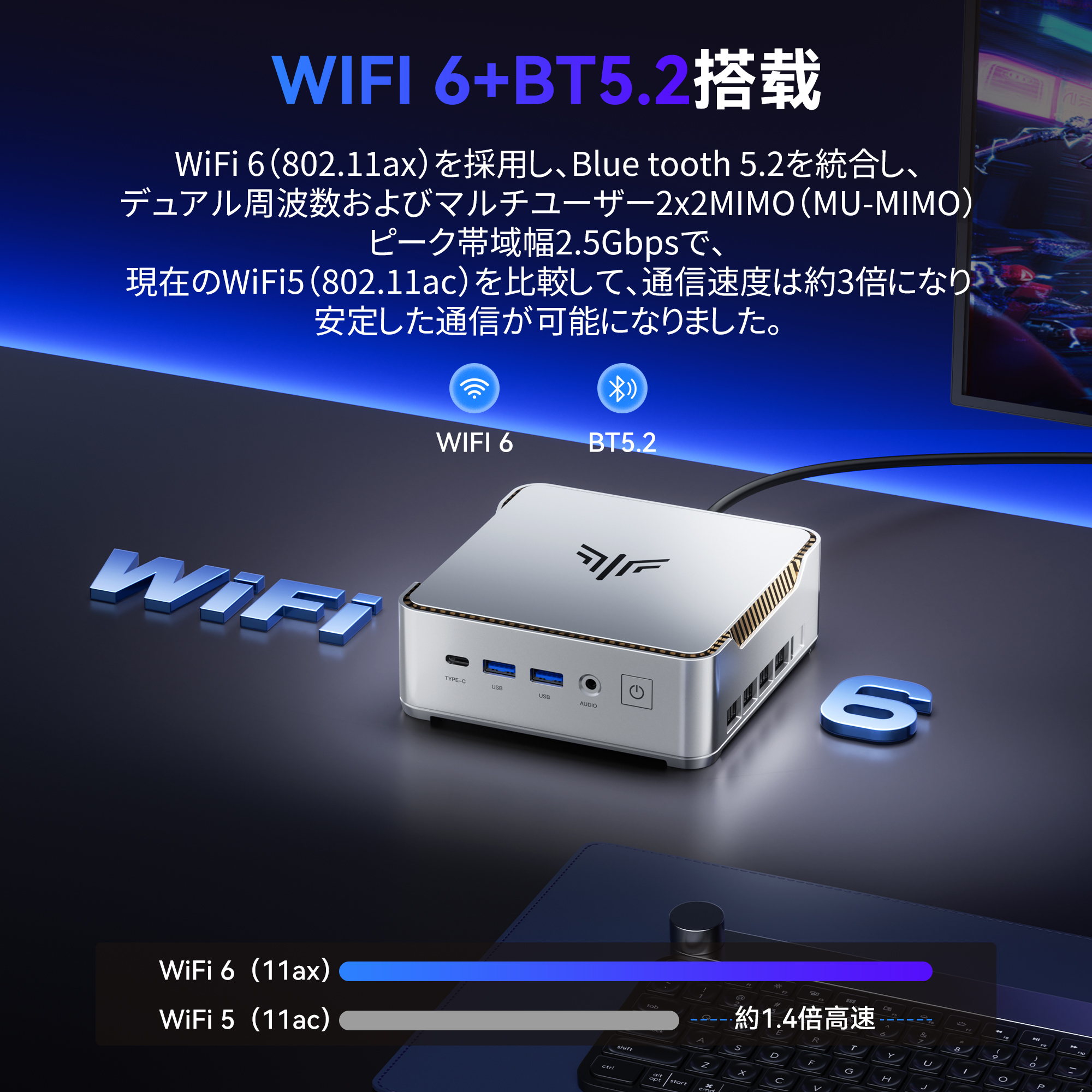 予約 NIPOGI ミニPC インテル Core i5-14450HX搭載 32GB DDR4 1TB M.2