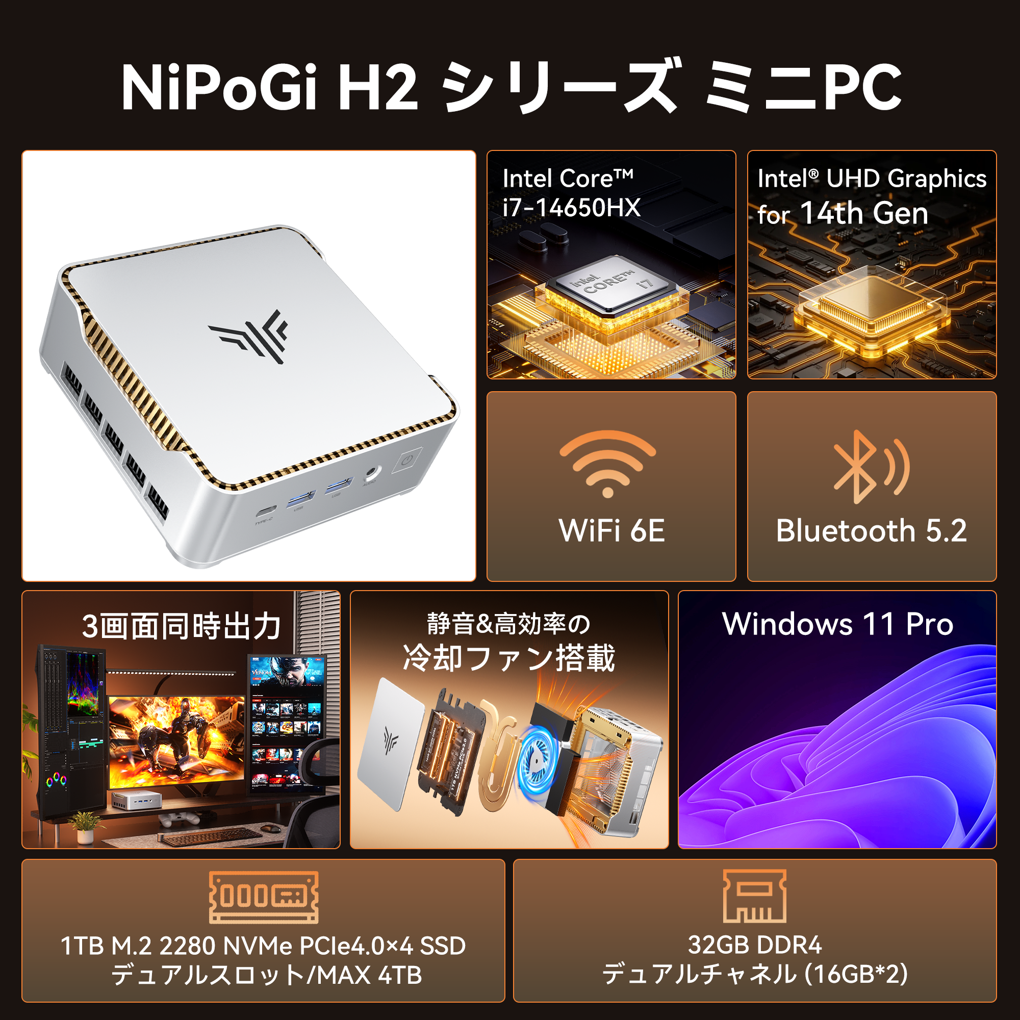 ミニPC インテル Core i7-14650HX OEM Key保証 最大5.2GHz 32GB DDR4