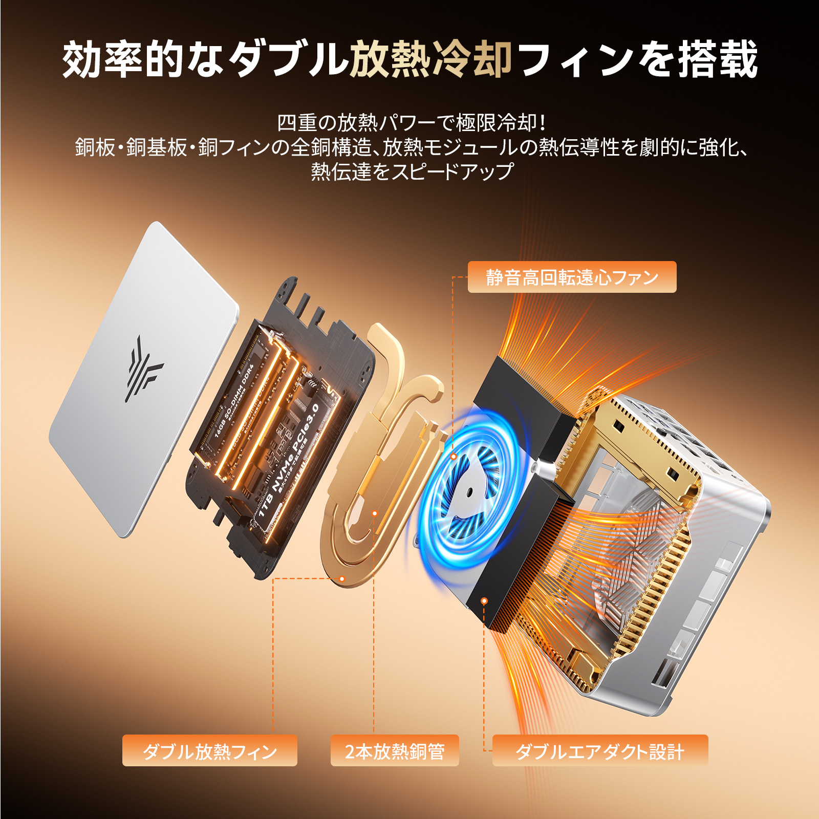 ミニPC インテル Core i9-14900HX/i7-14650HX OEM Key保証 最大5.8GHz