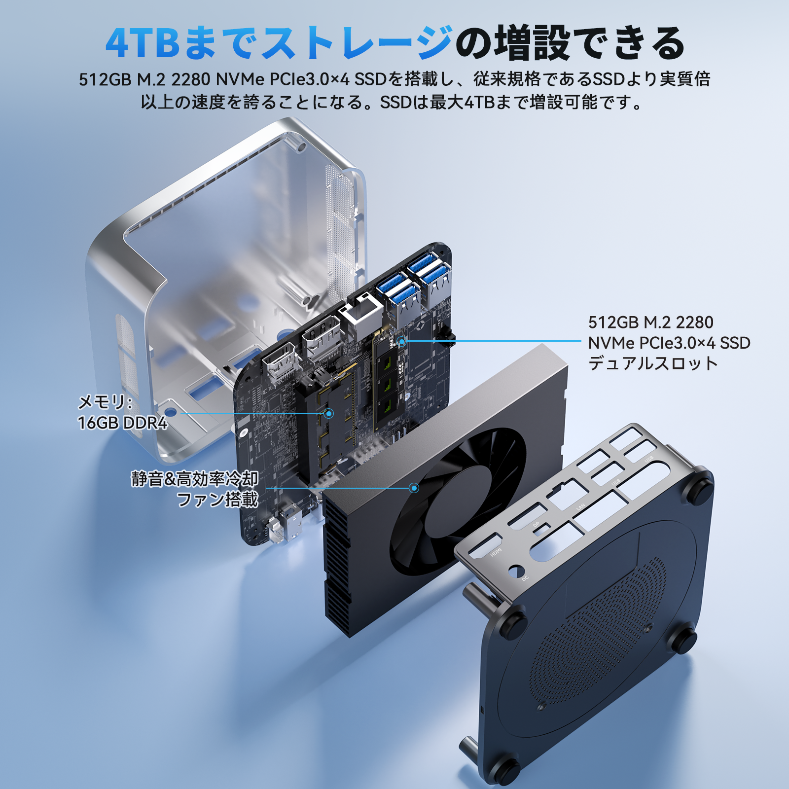 インテル Core i5-12600H ミニpc 最大4.5GHz 12C16T 16GB DDR4 512GB M