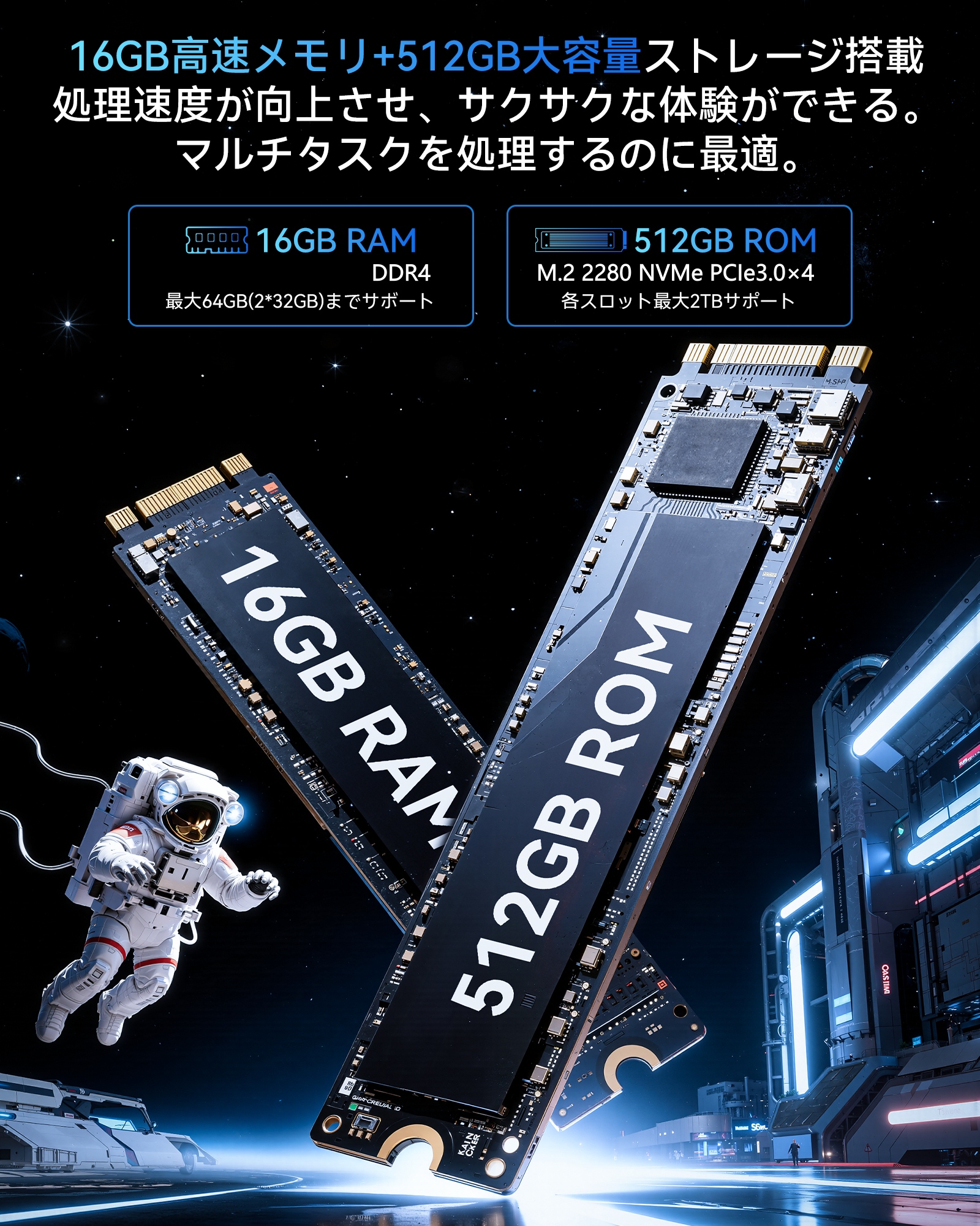 インテル Core i5-12600H ミニpc 最大4.5GHz 12C16T 16GB DDR4 512GB M