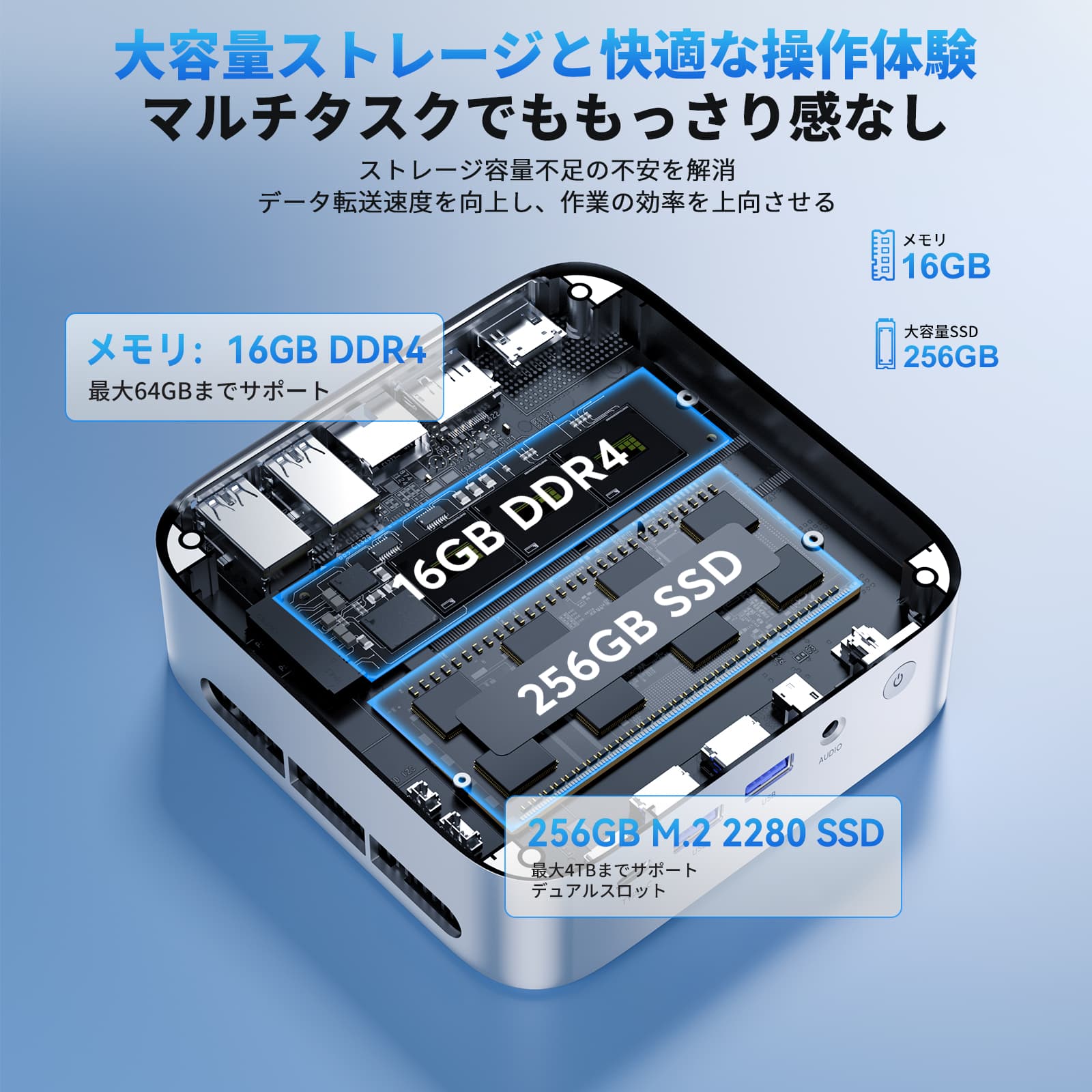 【 新品 】NiPoGi ミニPC SSD256GB メモリ8GB ミニpc n95 8GB DDR4 256GB SSD – NiPoGi JP