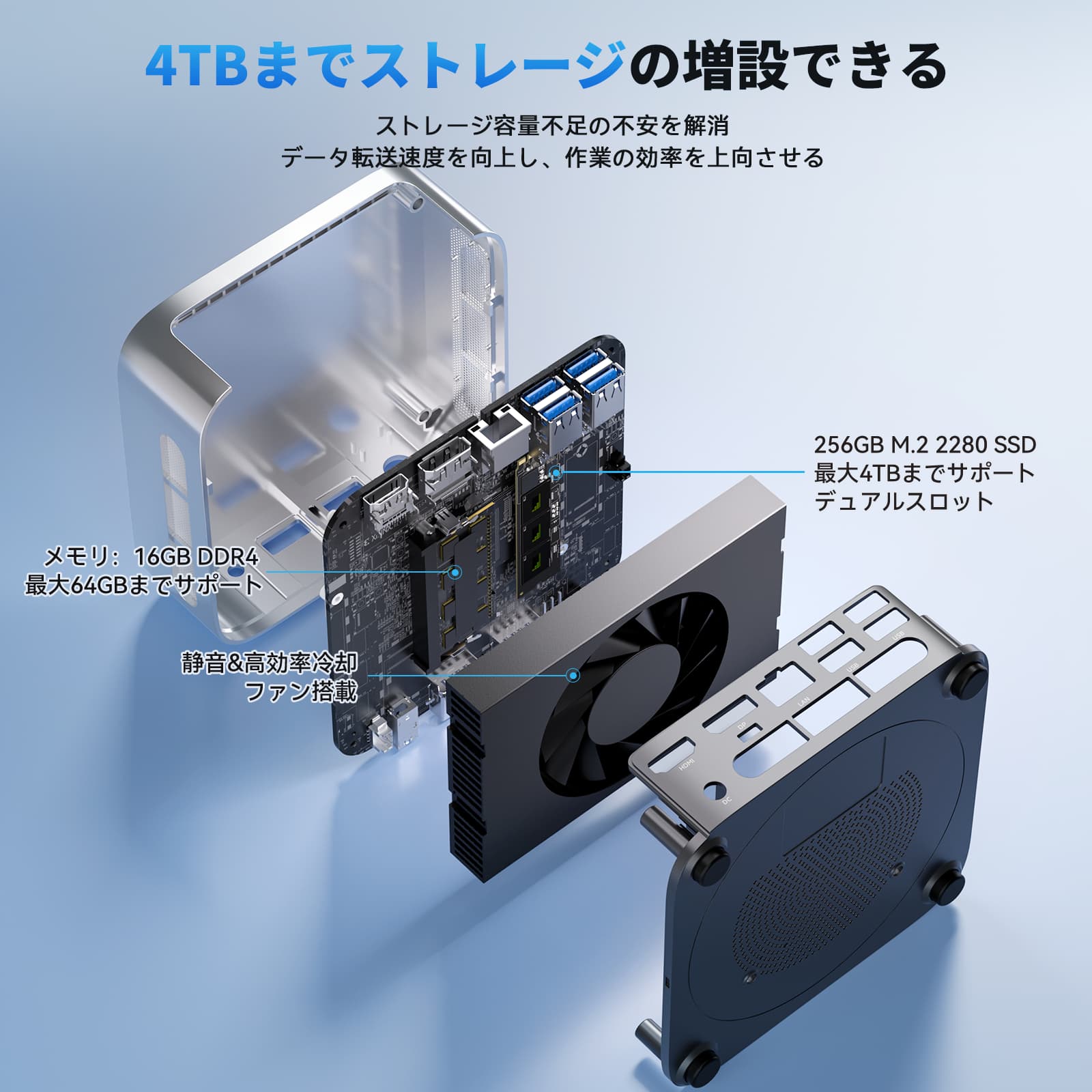 NiPoGi公式店 - ミニPC｜Yahoo!ショッピング