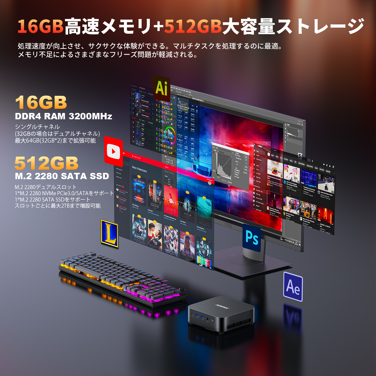 2025年最新 ミニpc AMD Ryzen7 5825U【16GB DDR4 512SSD M.2