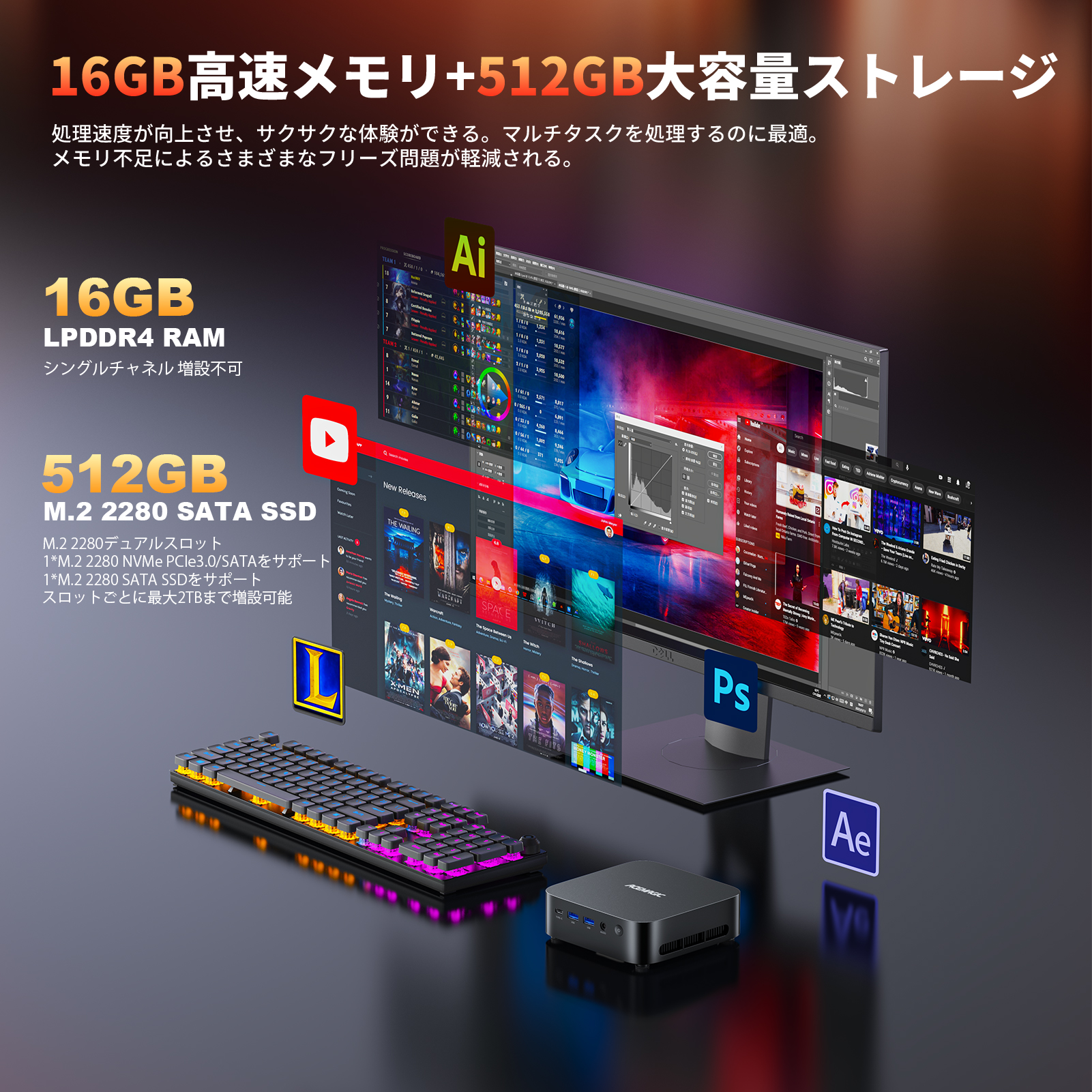 2026年最新 ミニpc AMD R5 7430U【16GB LPDDR4 512SSD M.2 】 Windows11Pro対応 最大4.3GHz mini pc WiFi6 小型pc 4K@60Hz 静音 (K1-7430U-16512-LP) 関連画像2
