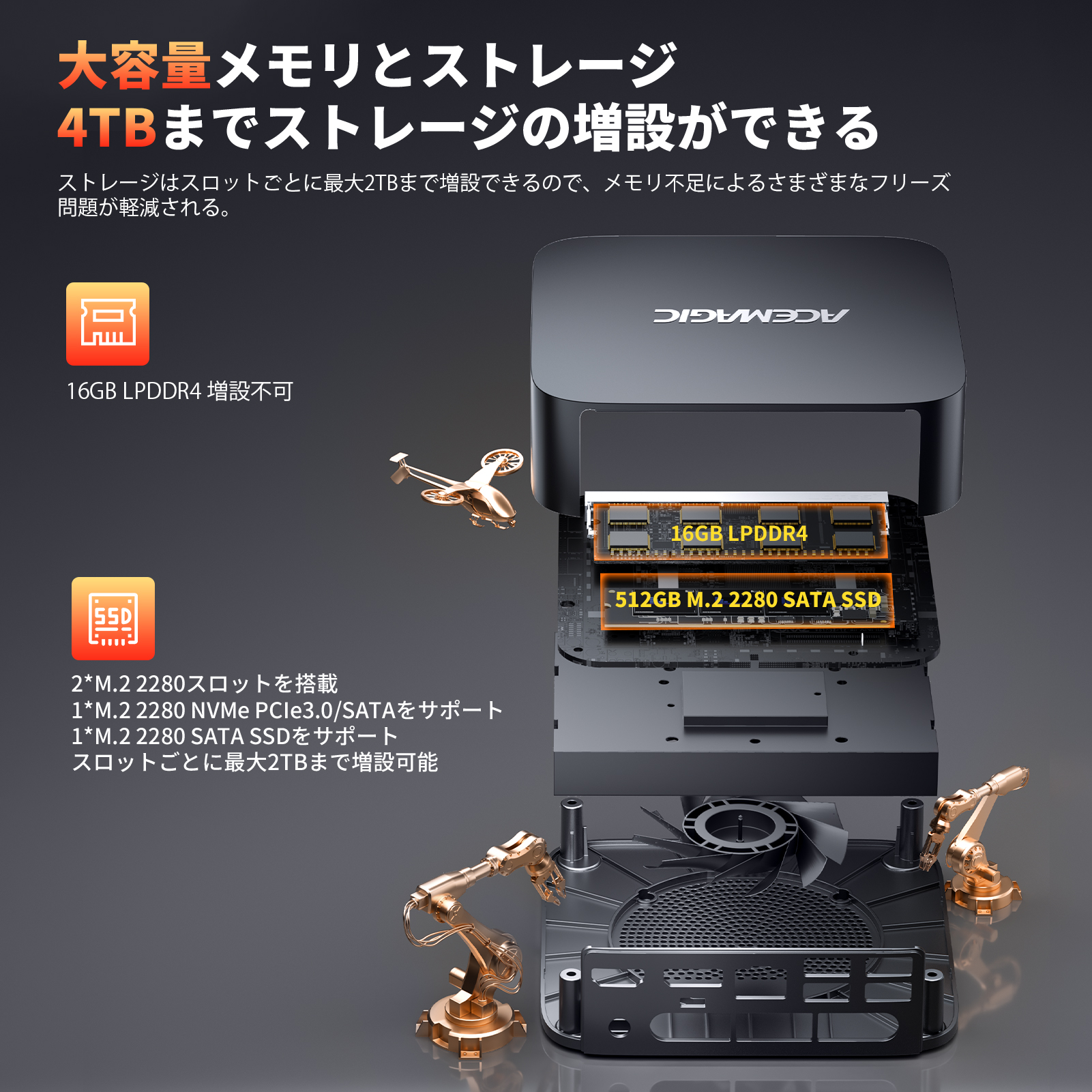 2026年最新 ミニpc AMD R5 7430U【16GB LPDDR4 512SSD M.2 】 Windows11Pro対応 最大4.3GHz mini pc WiFi6 小型pc 4K@60Hz 静音 (K1-7430U-16512-LP) 関連画像3