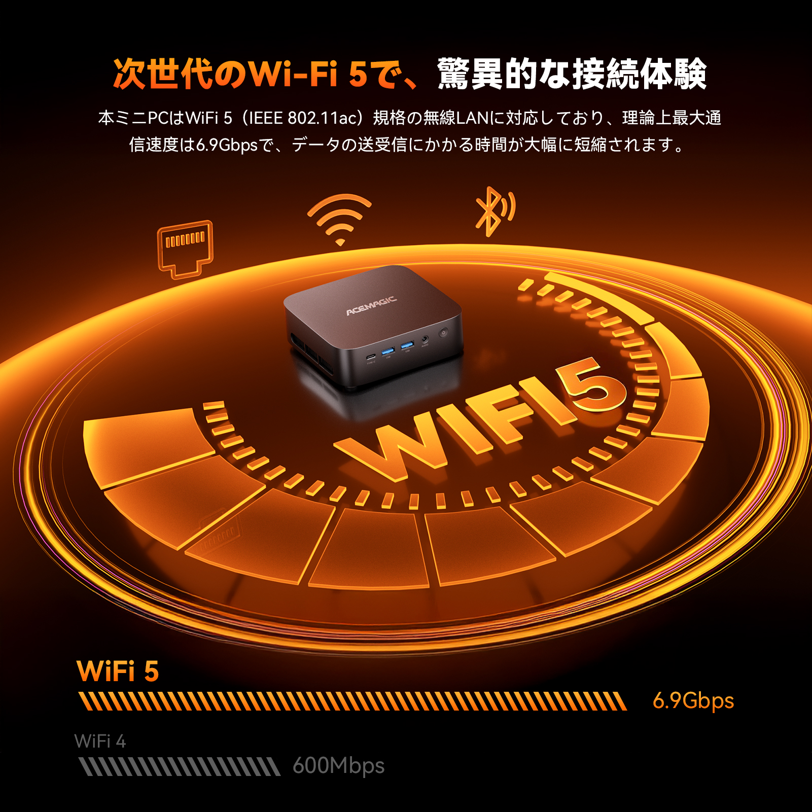 新品 AMD Ryzen Embedded R2544 ミニpc 最大3.7GHz 4C8T 16GB DDR4