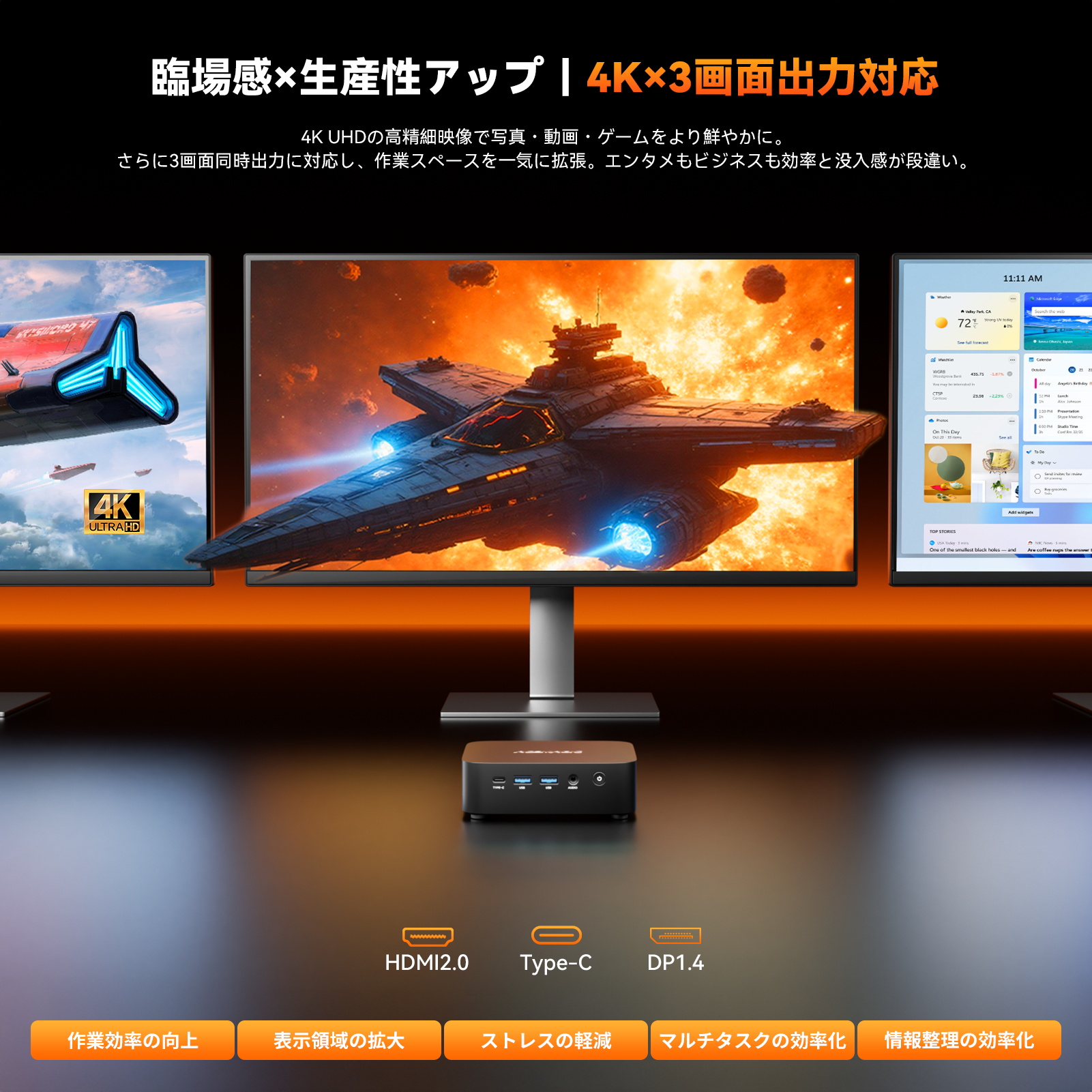 新品 AMD Ryzen Embedded R2544 ミニpc 最大3.7GHz 4C8T 16GB DDR4