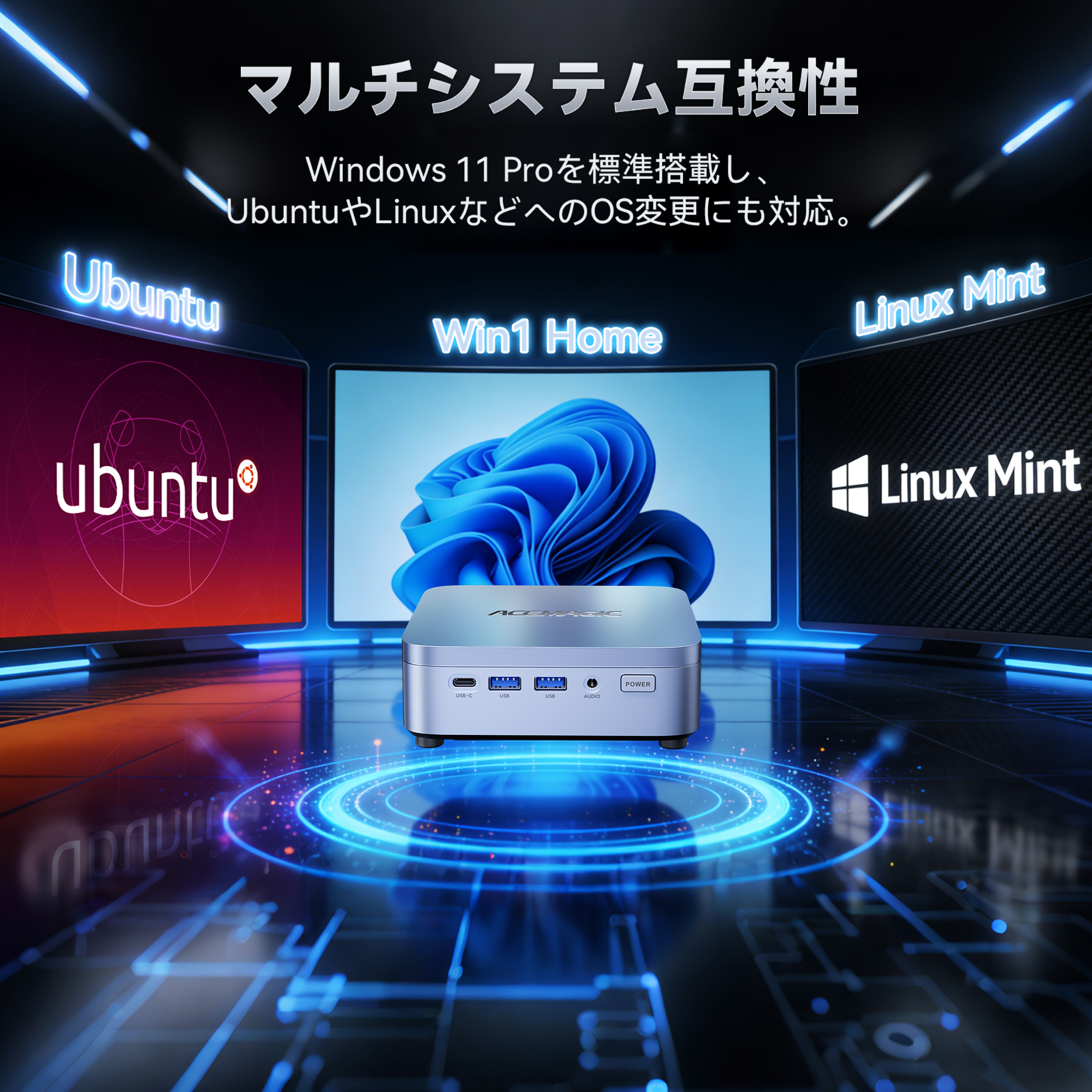 NiPoGi 【次世代AI PC】ミニPC Intel Core 304 最大24 TOPS 12GB+256GB