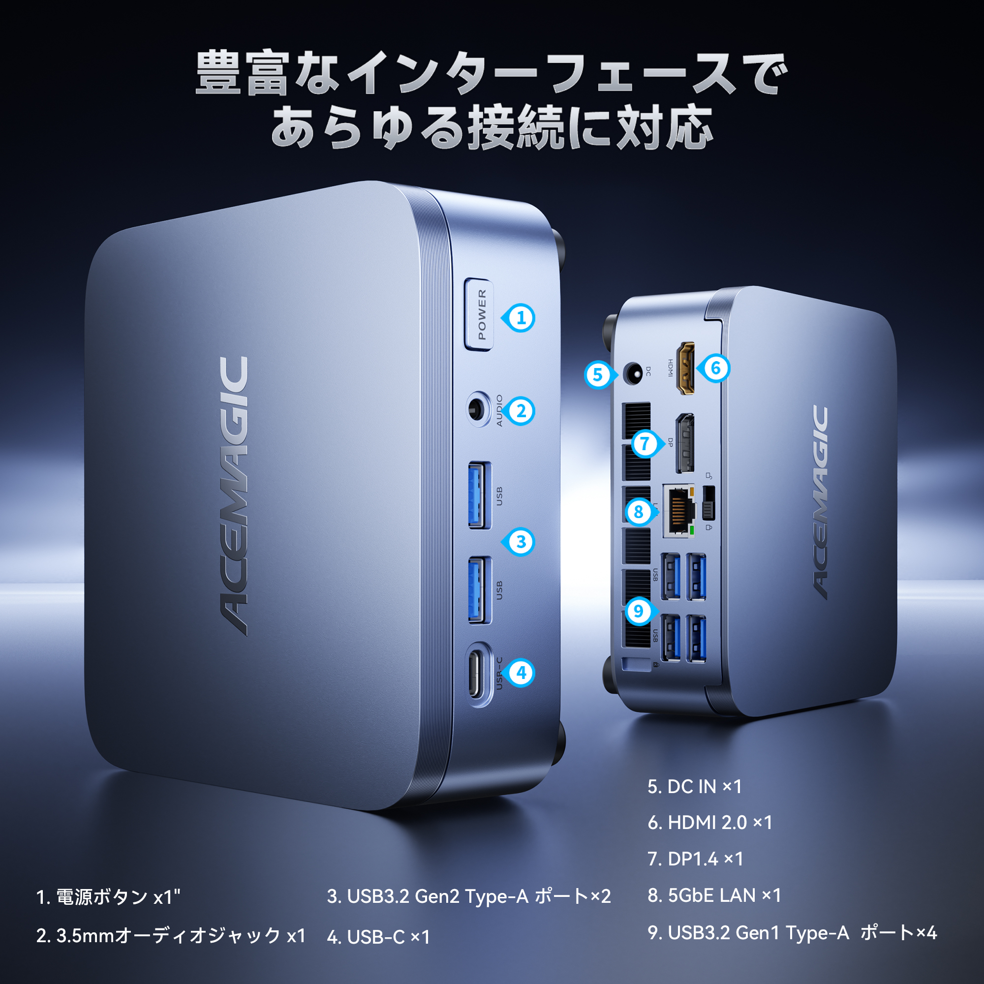 NiPoGi 【次世代AI PC】ミニPC Intel Core 304 最大24 TOPS 12GB+256GB
