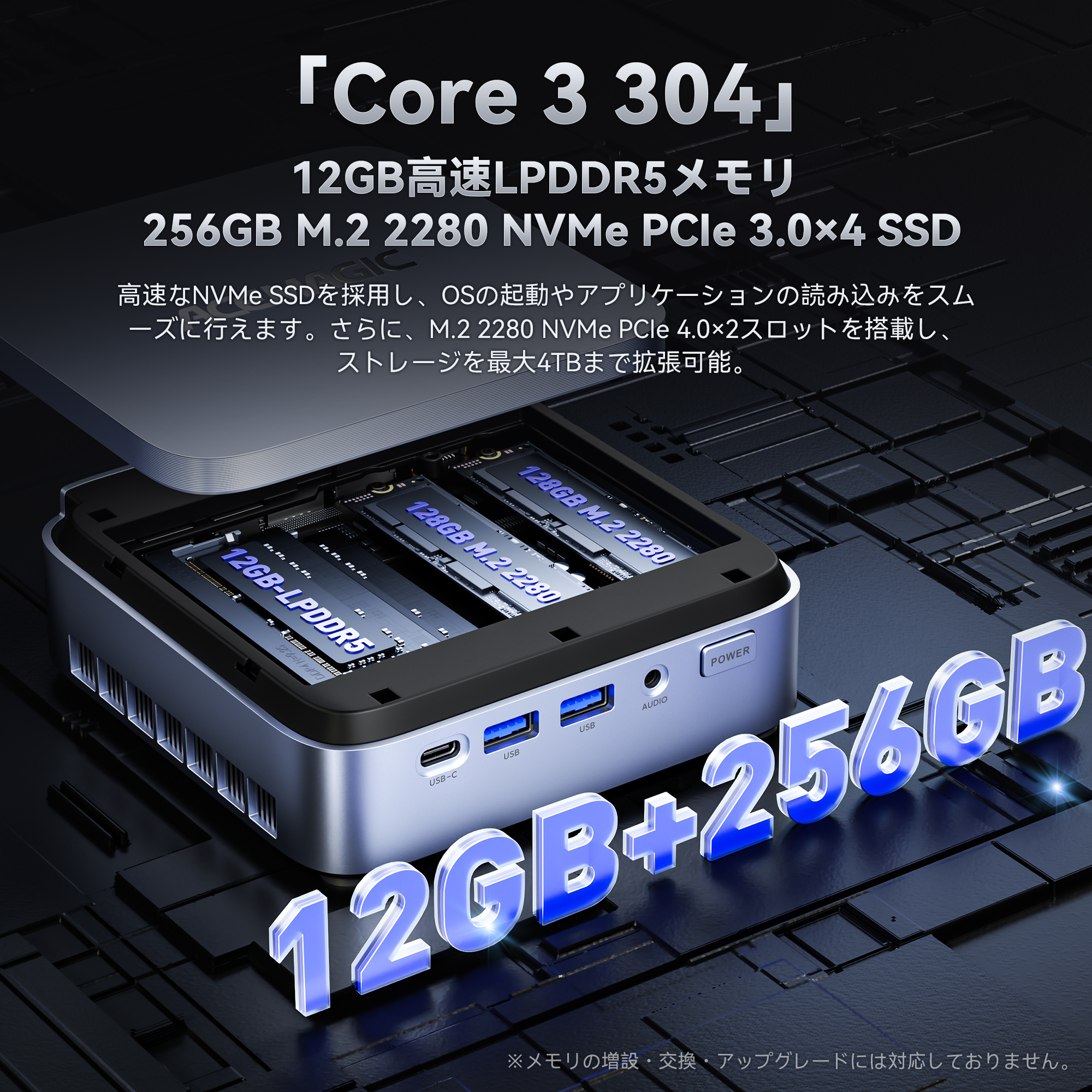 NiPoGi 【次世代AI PC】ミニPC Intel Core 304 最大24 TOPS 12GB+256GB