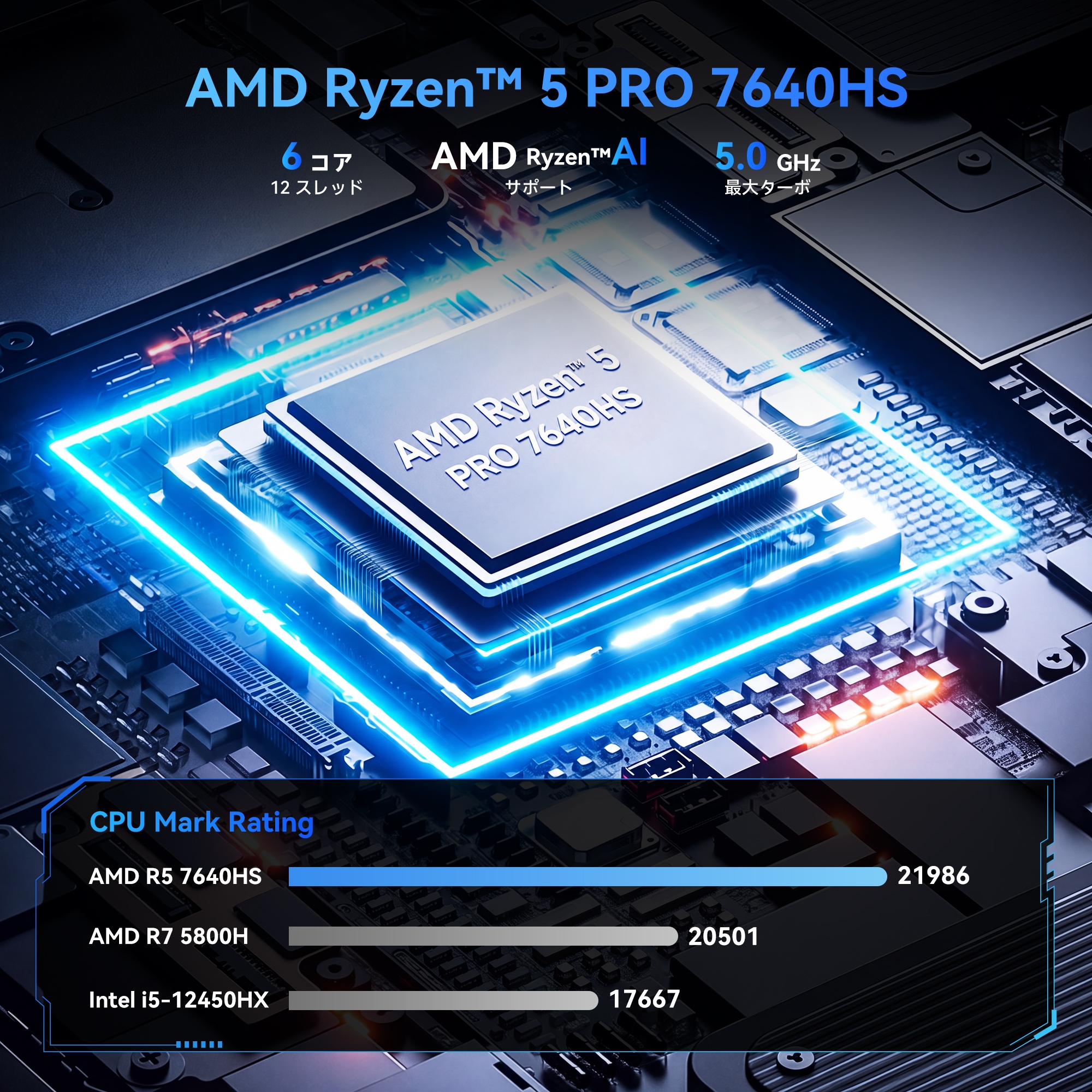 ryzen5 2400g（デスクトップパソコン） | スマホ、タブレット
